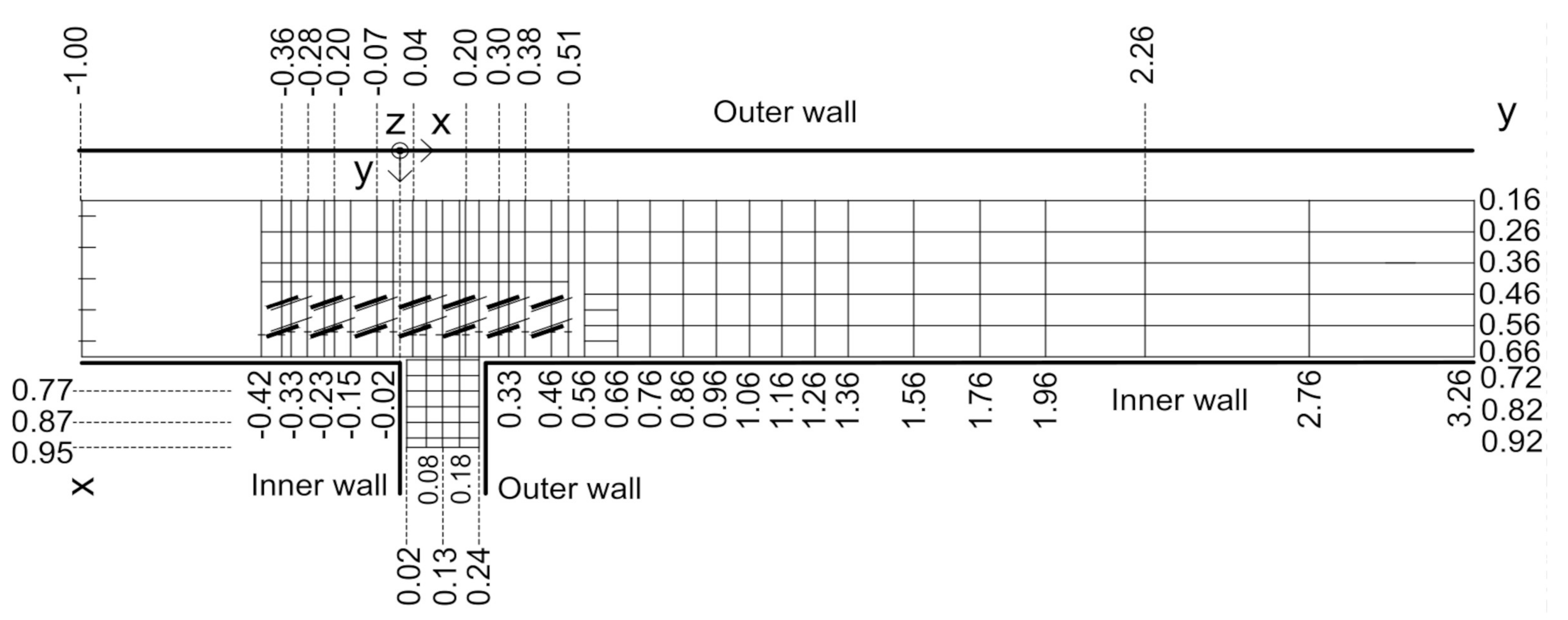 Water 13 00828 g004 Water 13 00828 g004