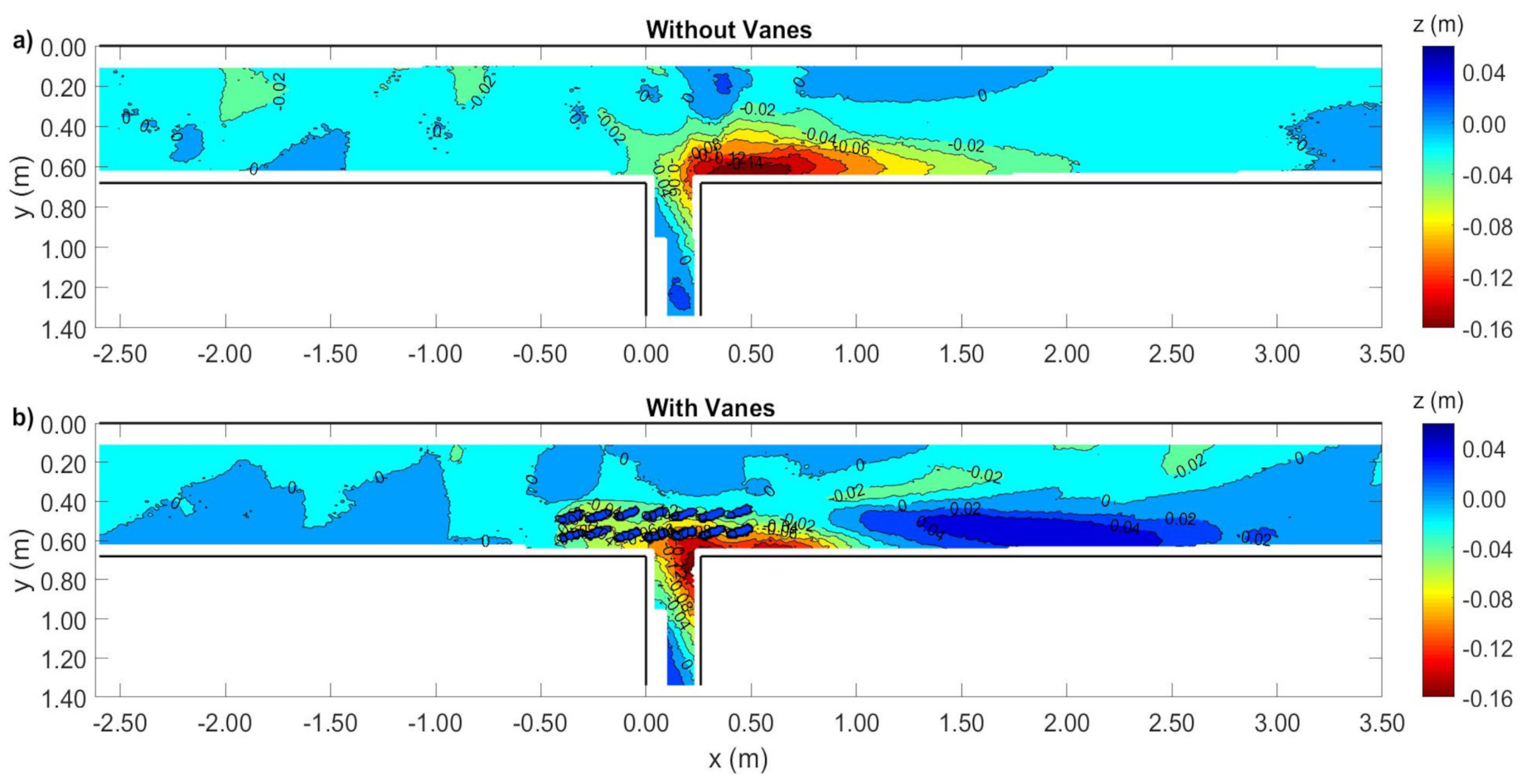 Water 13 00828 g006 Water 13 00828 g006