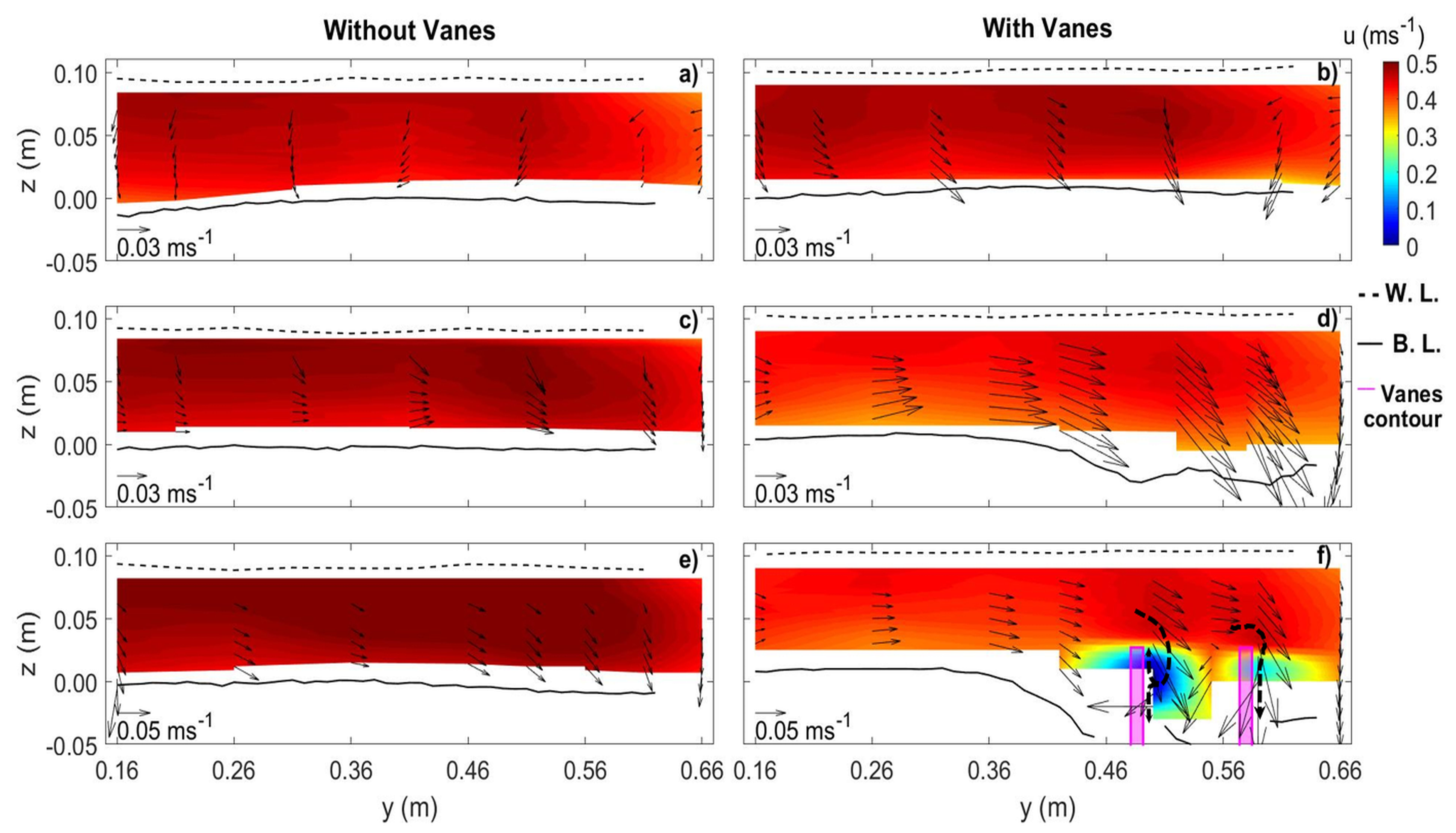 Water 13 00828 g008 Water 13 00828 g008