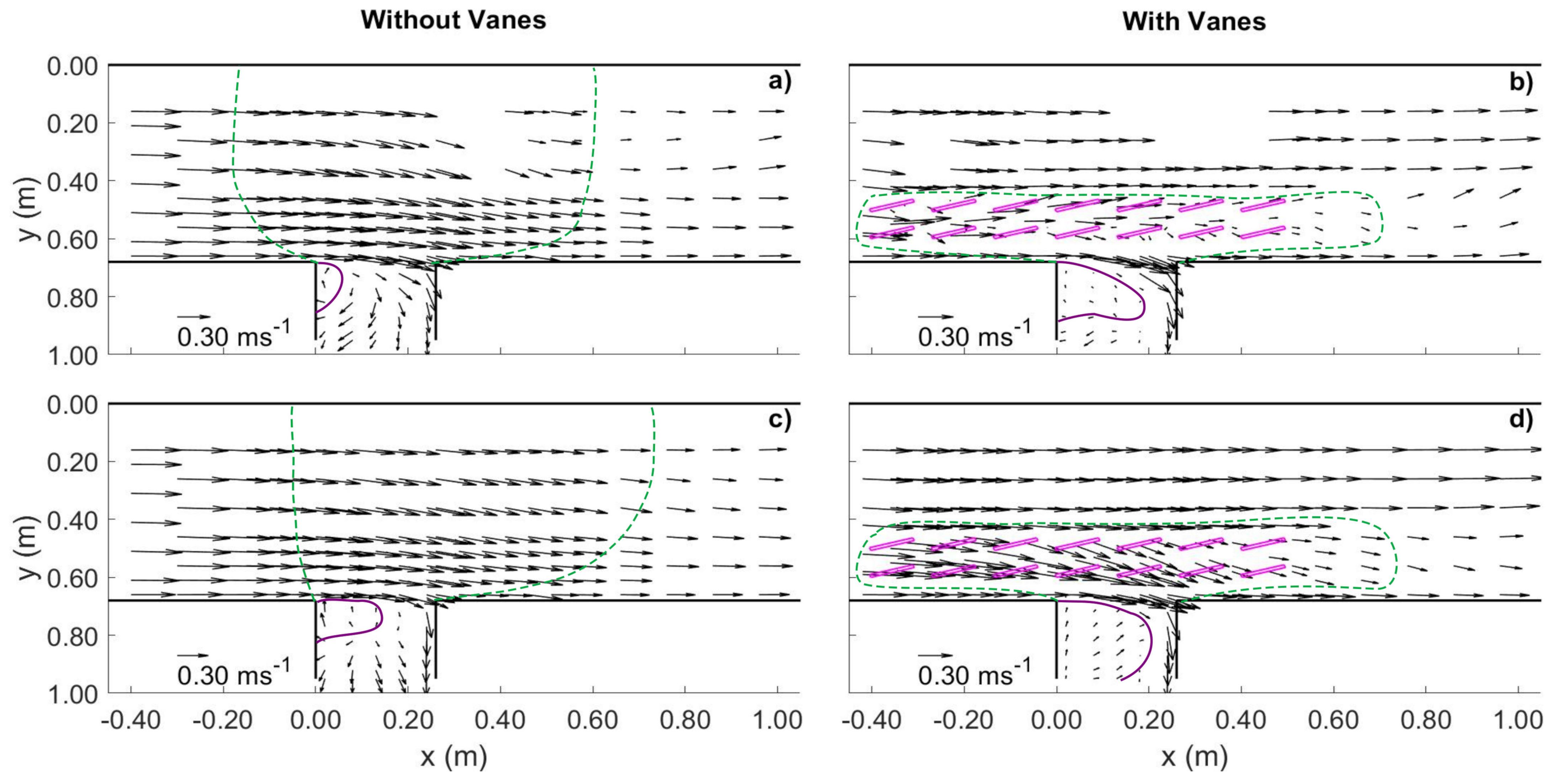 Water 13 00828 g009 Water 13 00828 g009