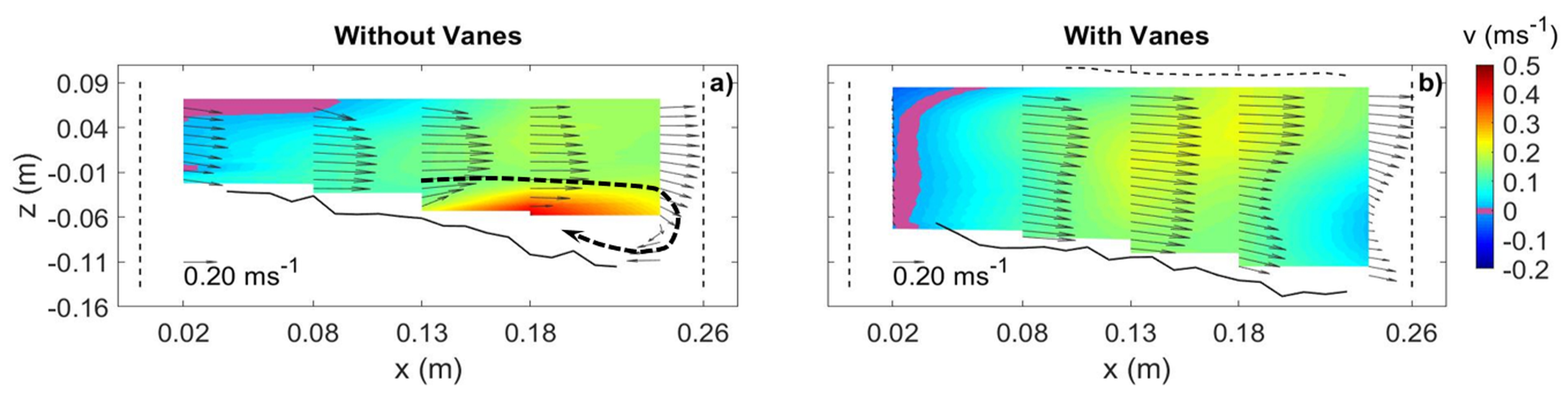 Water 13 00828 g011 Water 13 00828 g011