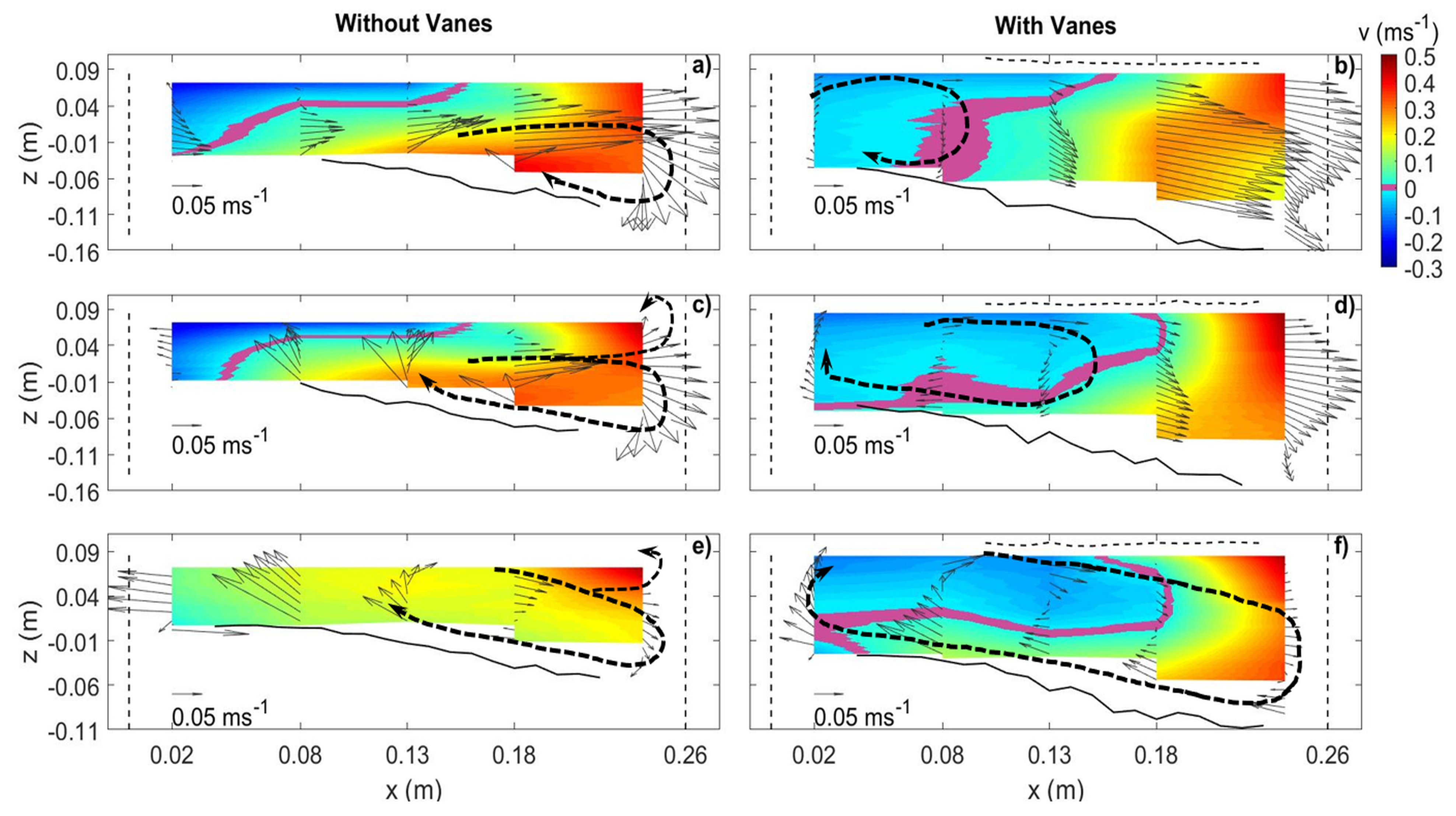 Water 13 00828 g014 Water 13 00828 g014