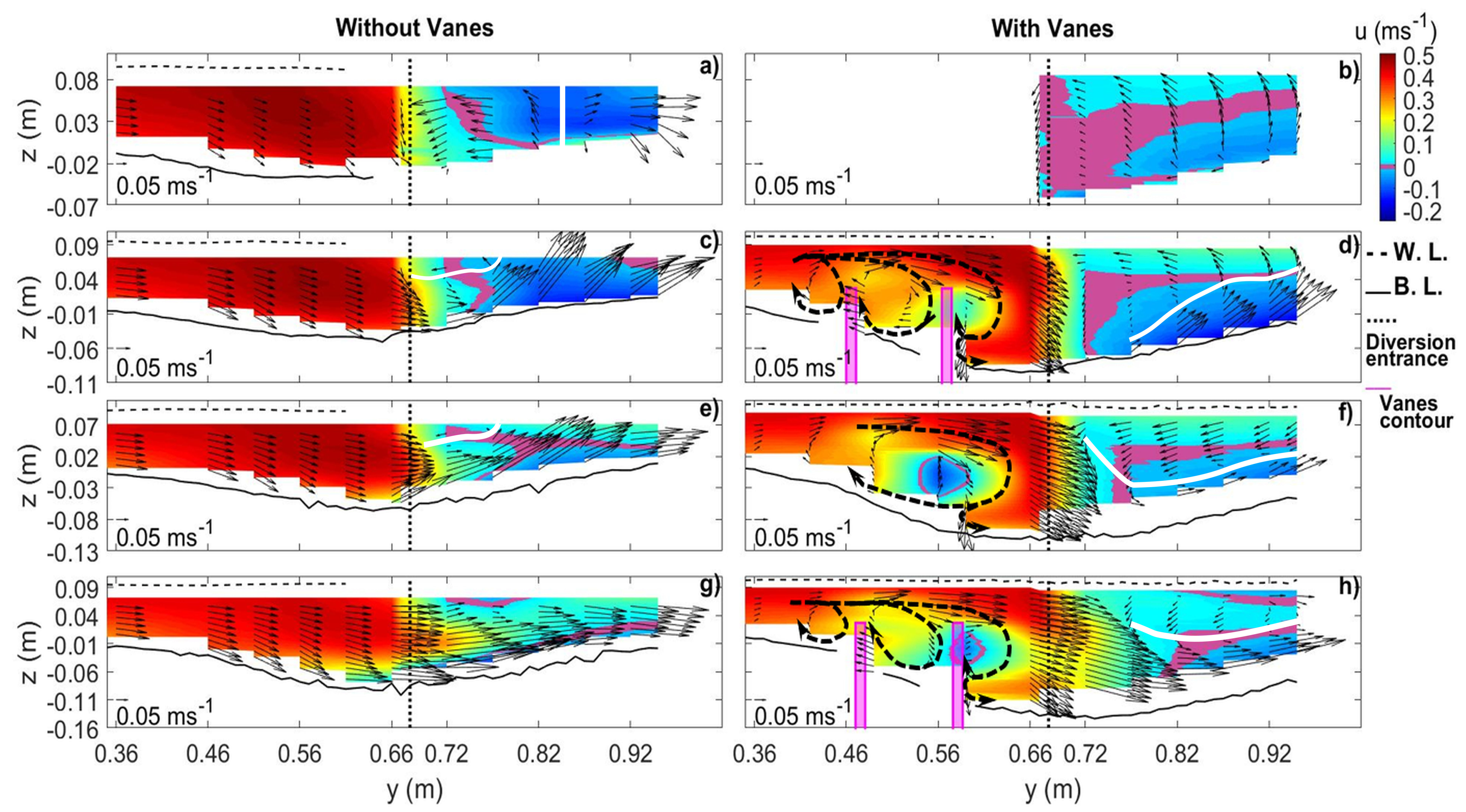 Water 13 00828 g015 Water 13 00828 g015