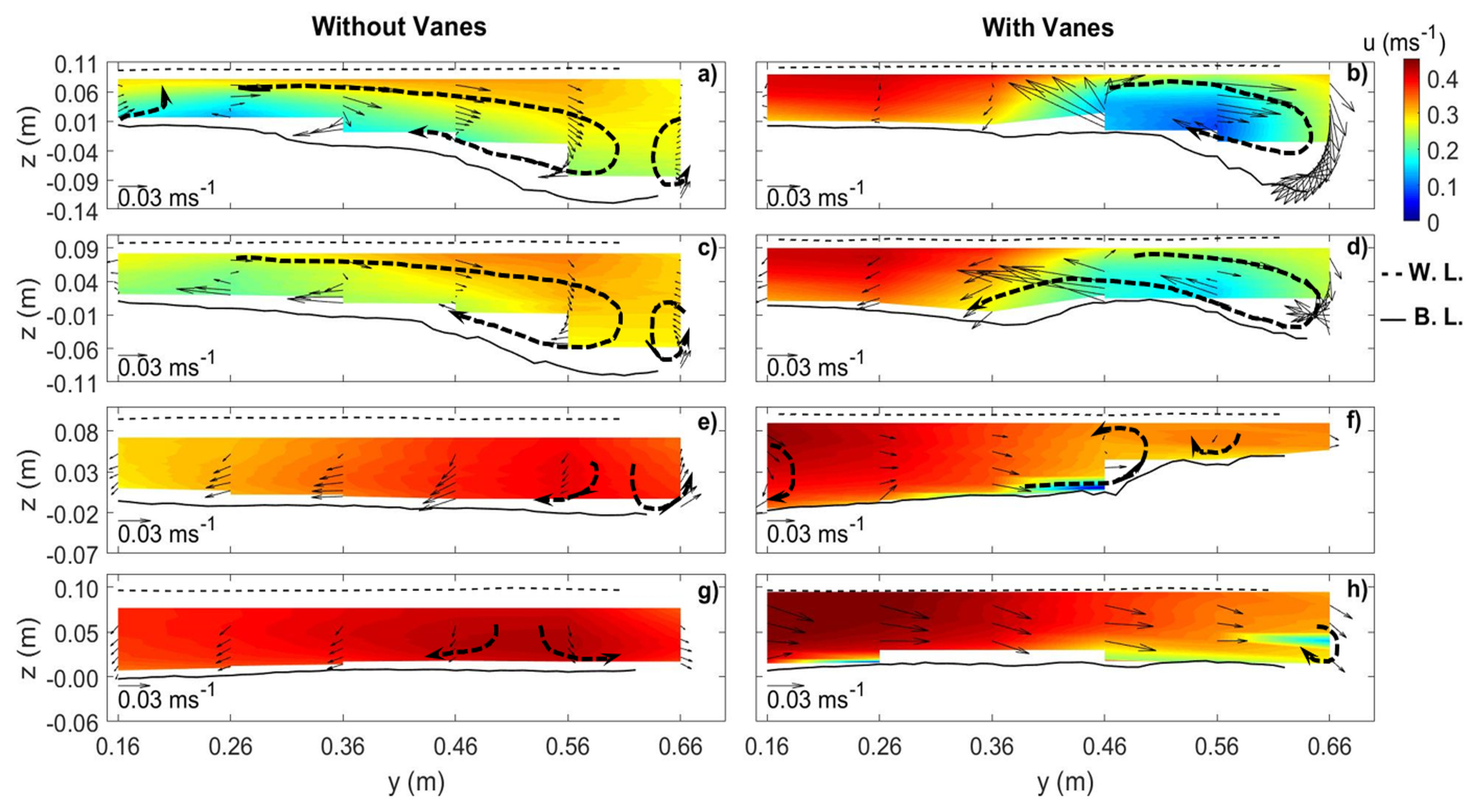 Water 13 00828 g016 Water 13 00828 g016