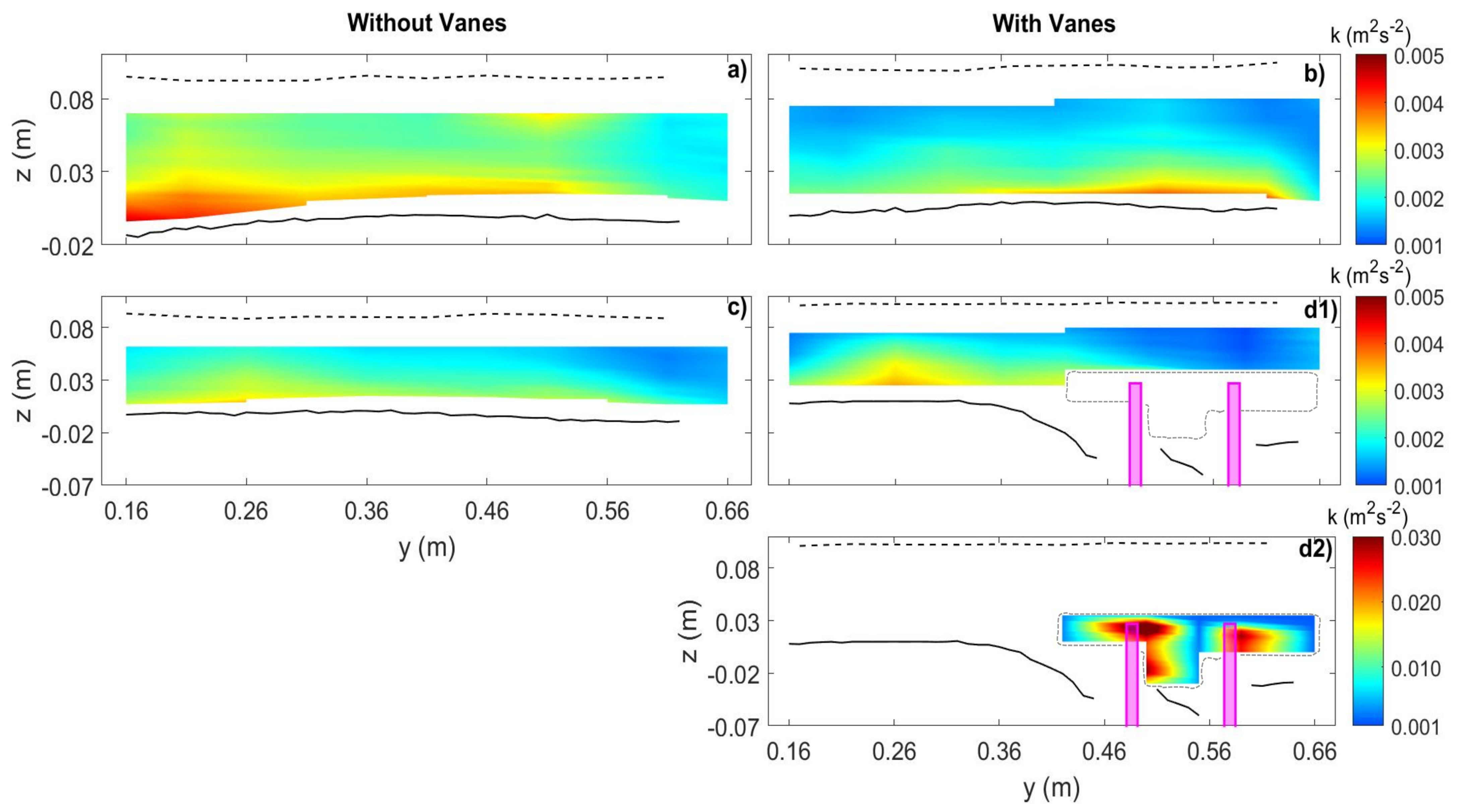 Water 13 00828 g017 Water 13 00828 g017