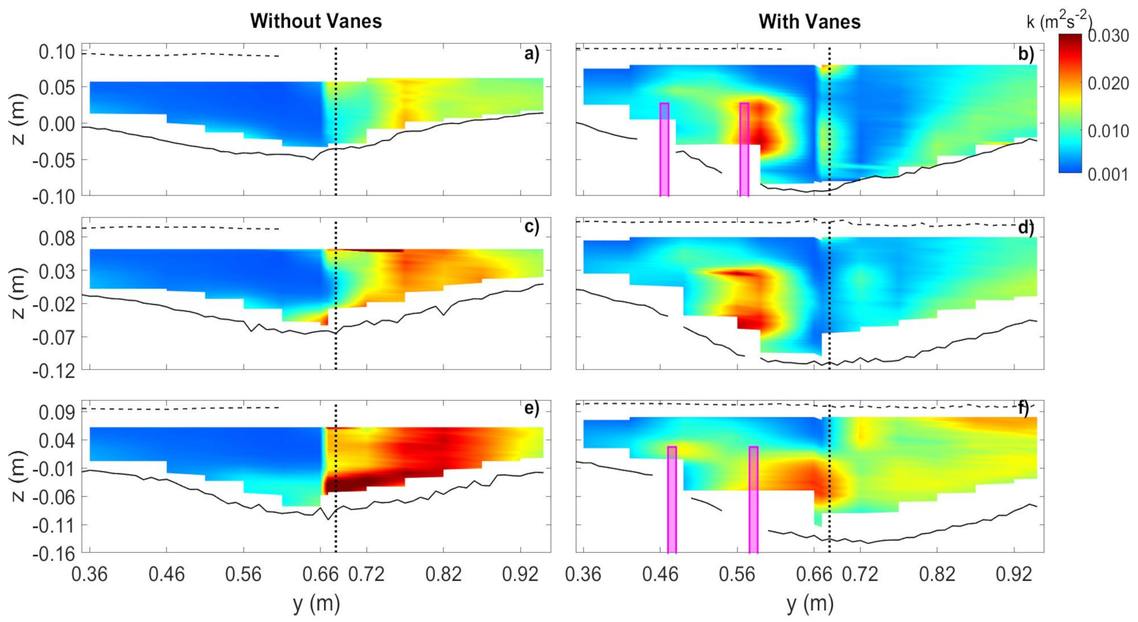 Water 13 00828 g018 Water 13 00828 g018