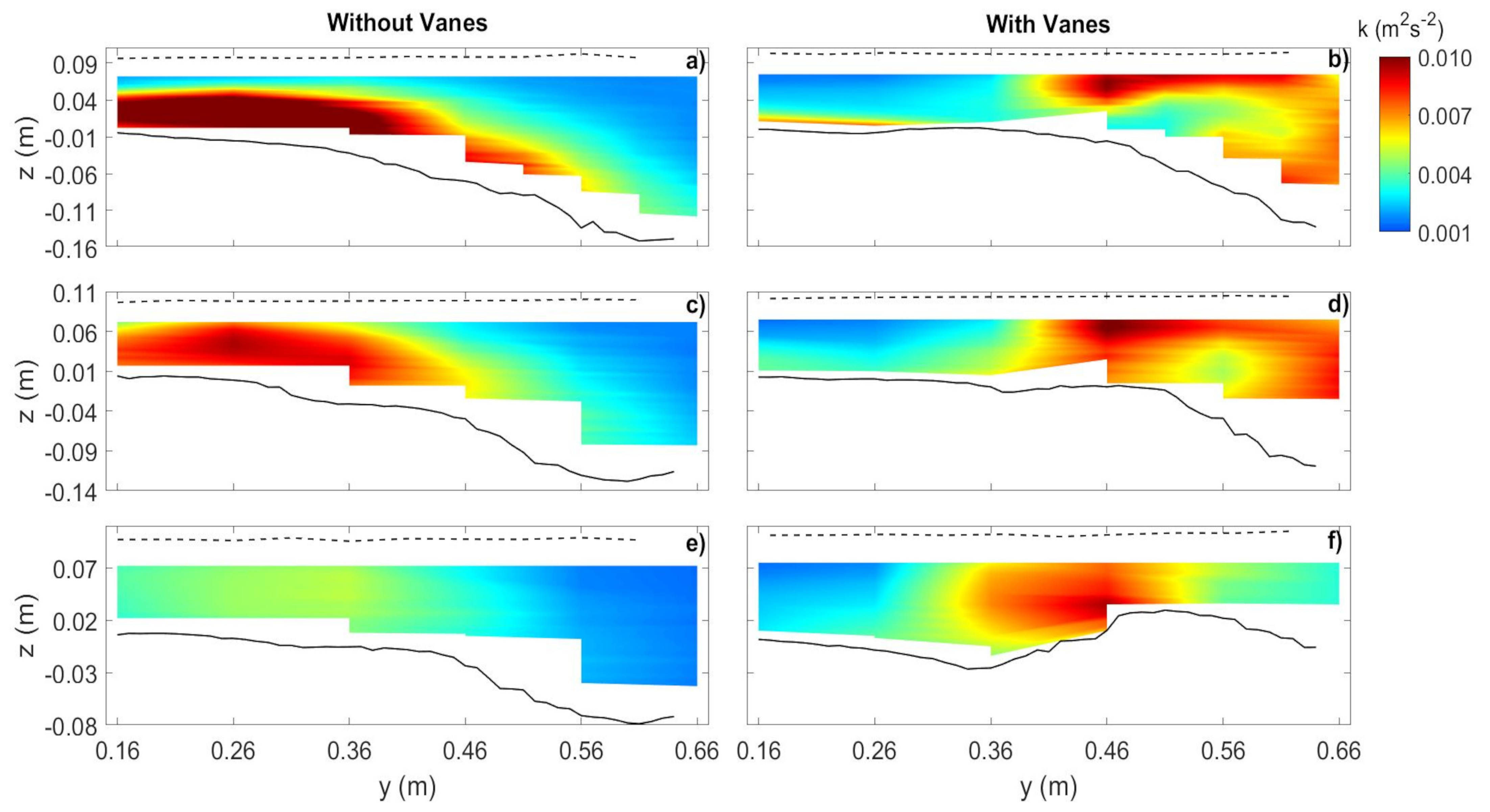 Water 13 00828 g019 Water 13 00828 g019