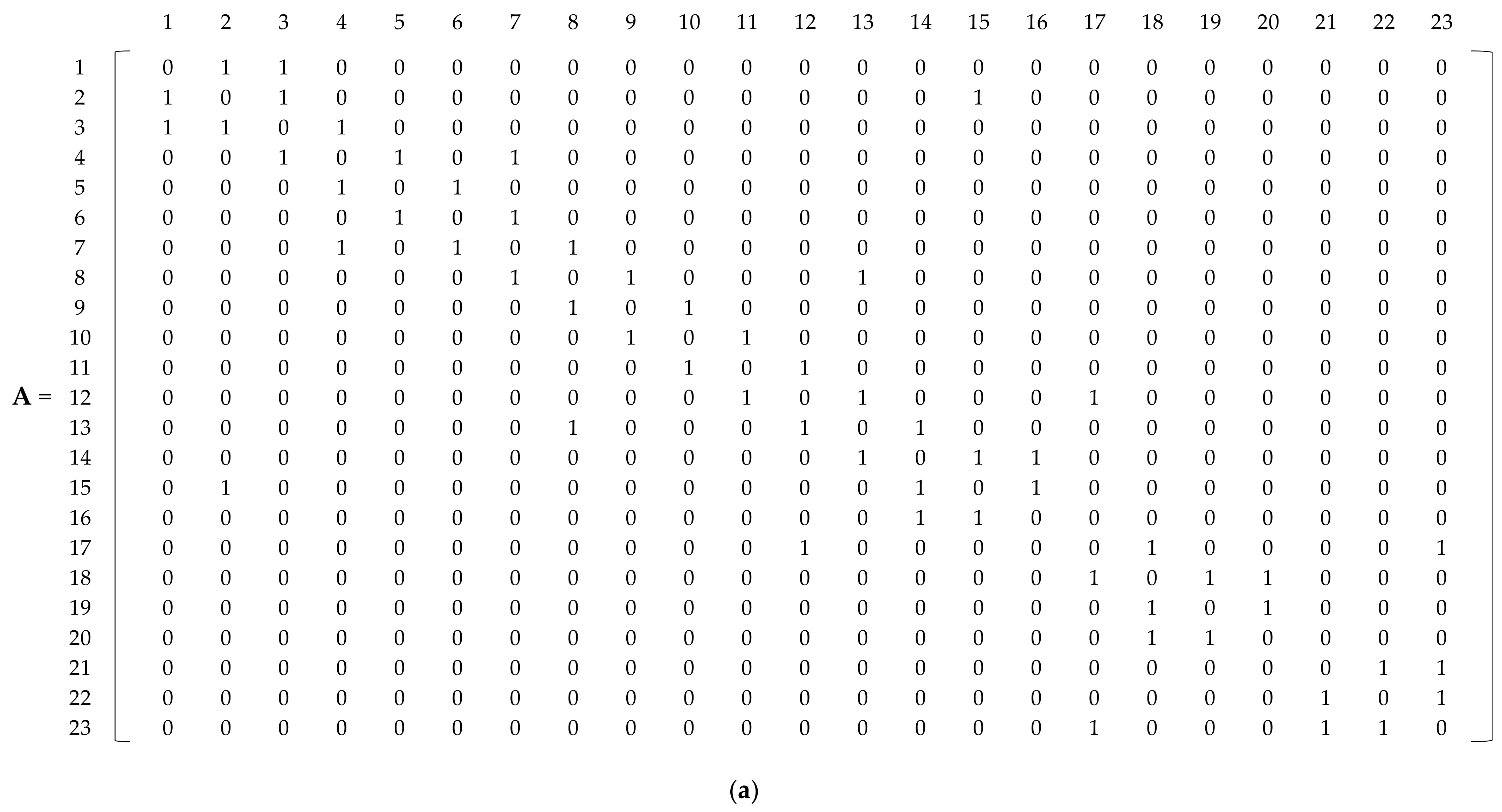 Water 13 00836 g005a