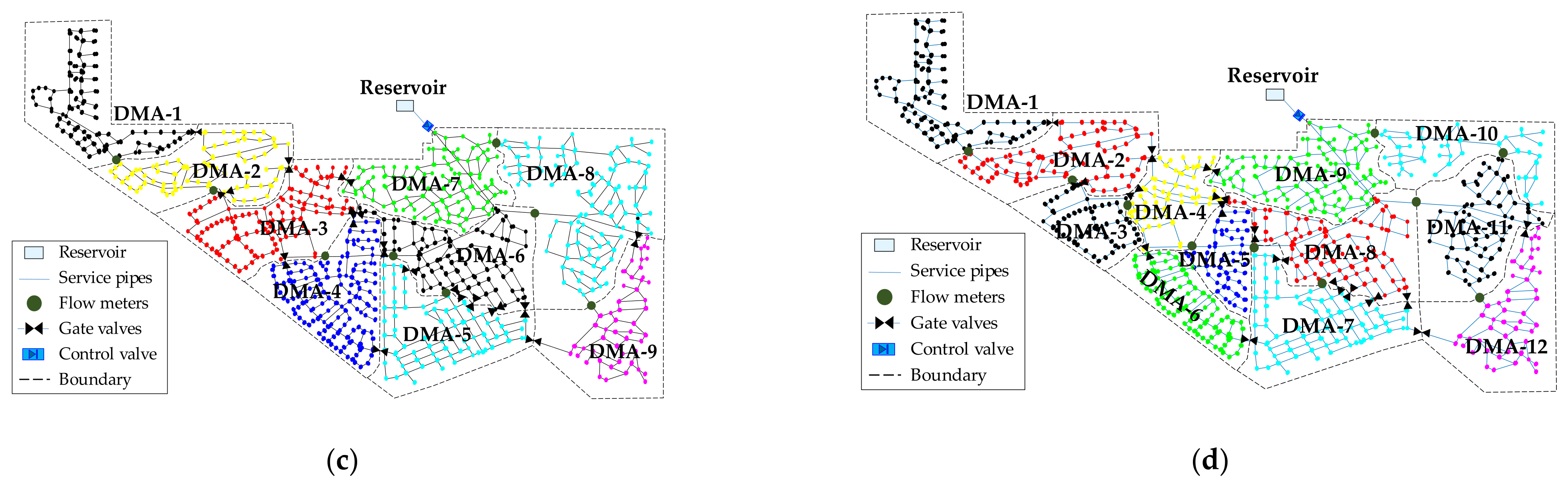Water 13 00836 g009b
