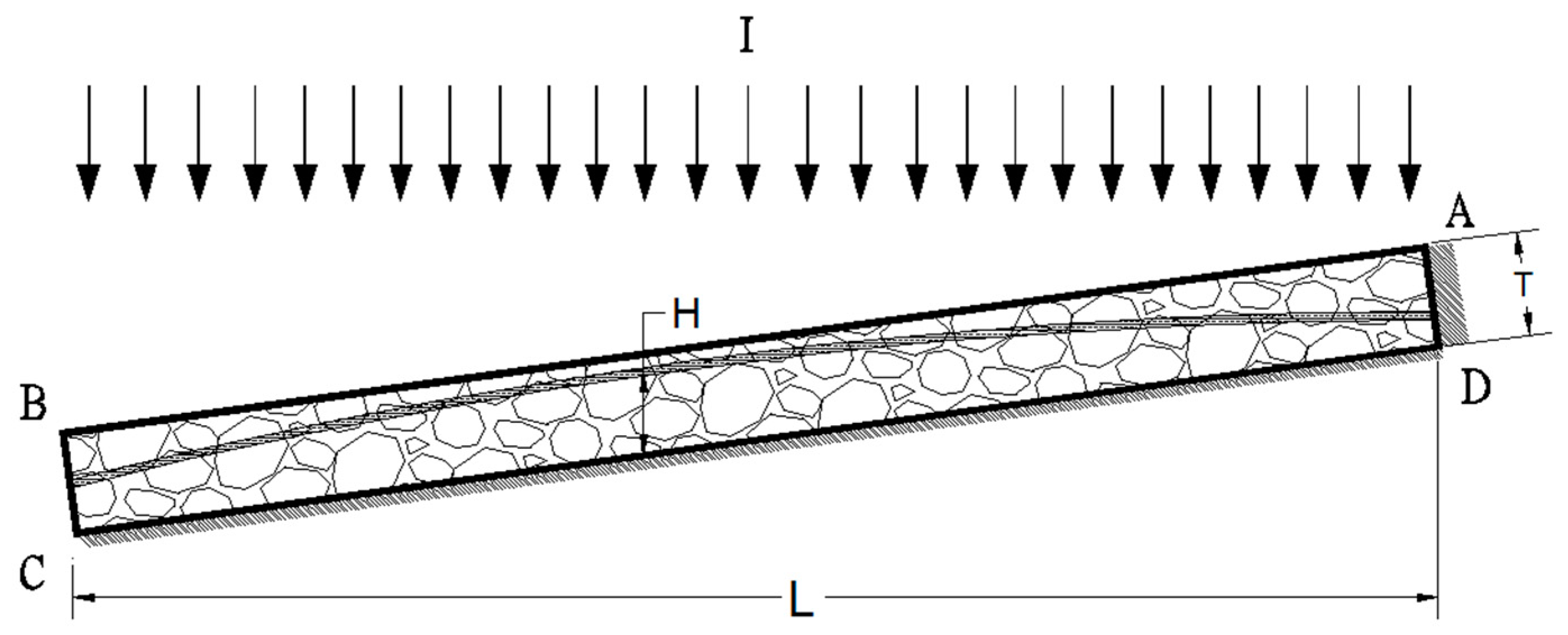 Water 13 00843 g001 Water 13 00843 g001