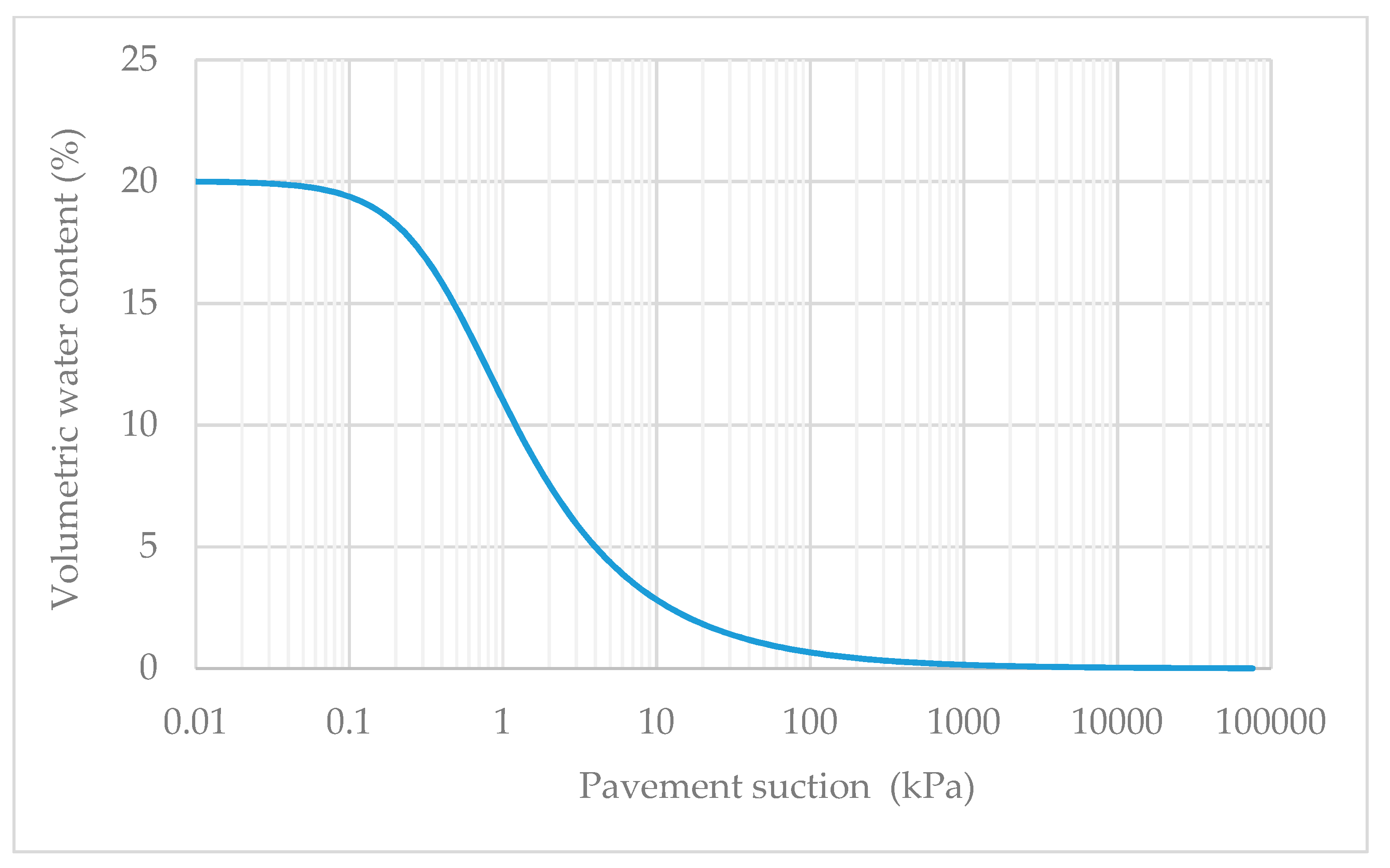 Water 13 00843 g005 Water 13 00843 g005