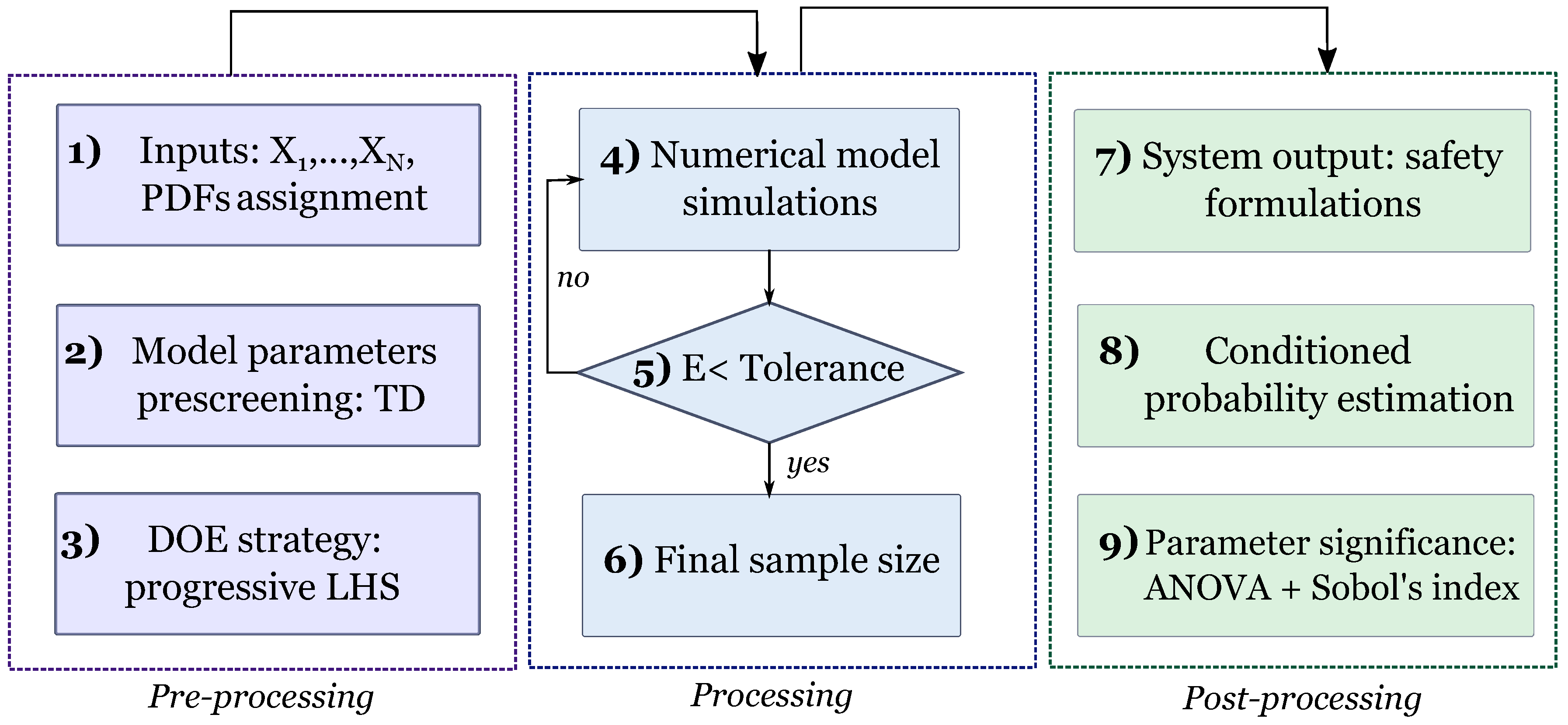 Water 13 00855 g001 Water 13 00855 g001