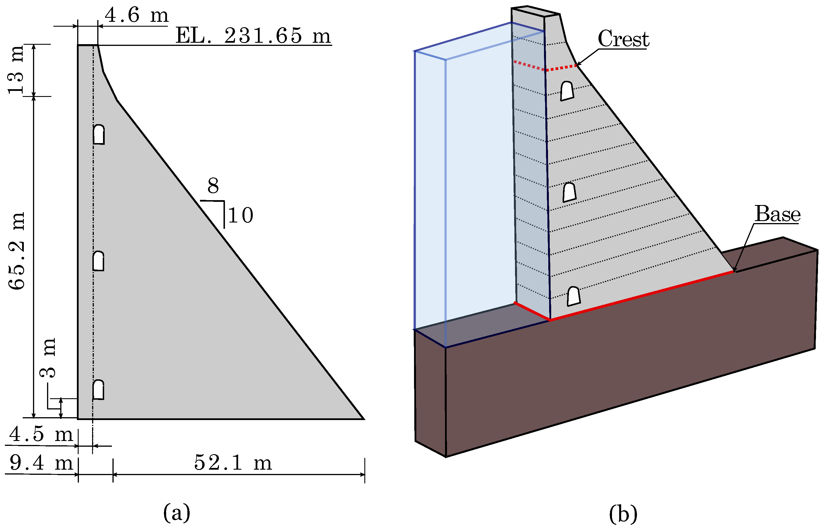 Water 13 00855 g003 Water 13 00855 g003