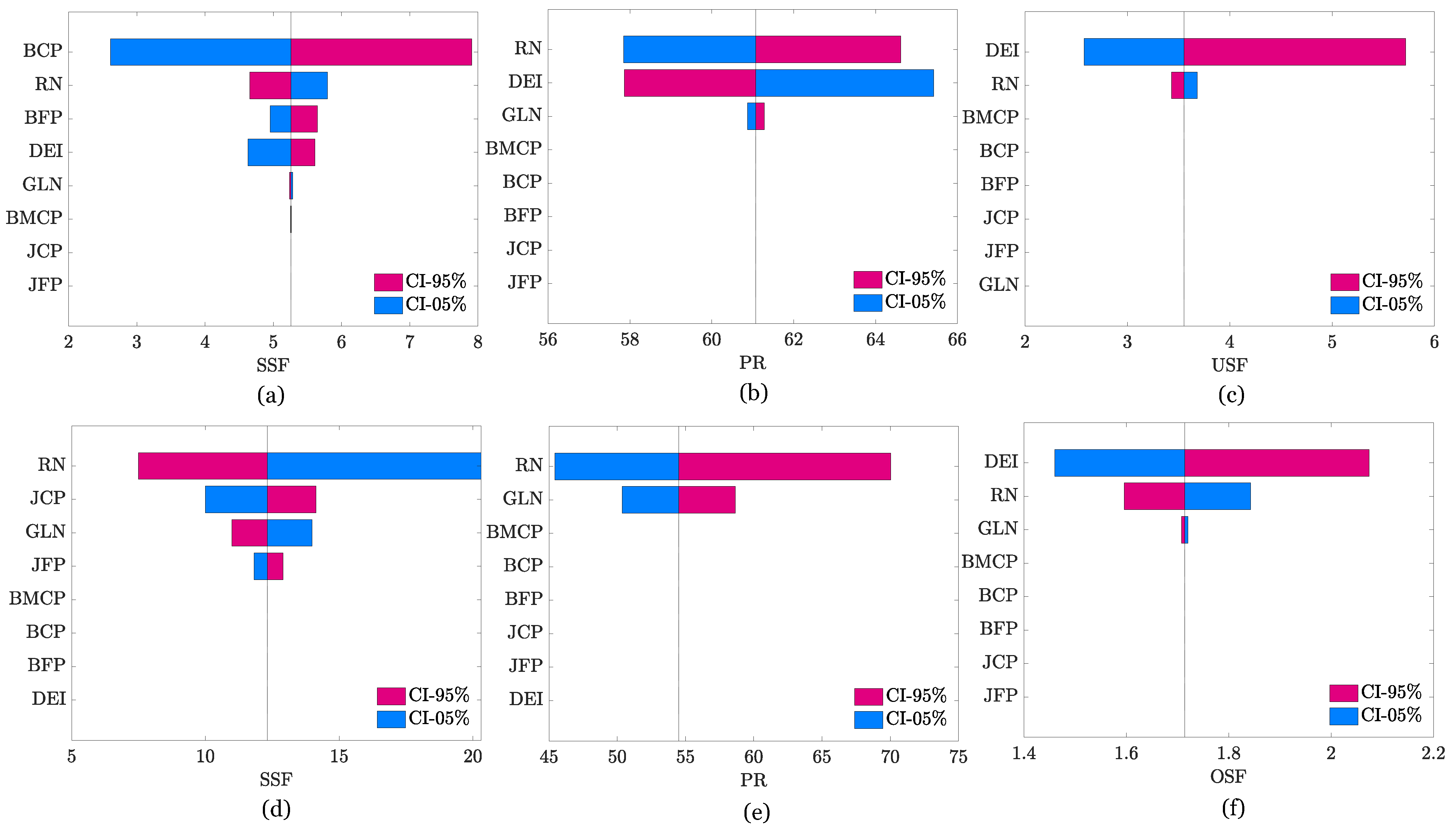 Water 13 00855 g004 Water 13 00855 g004