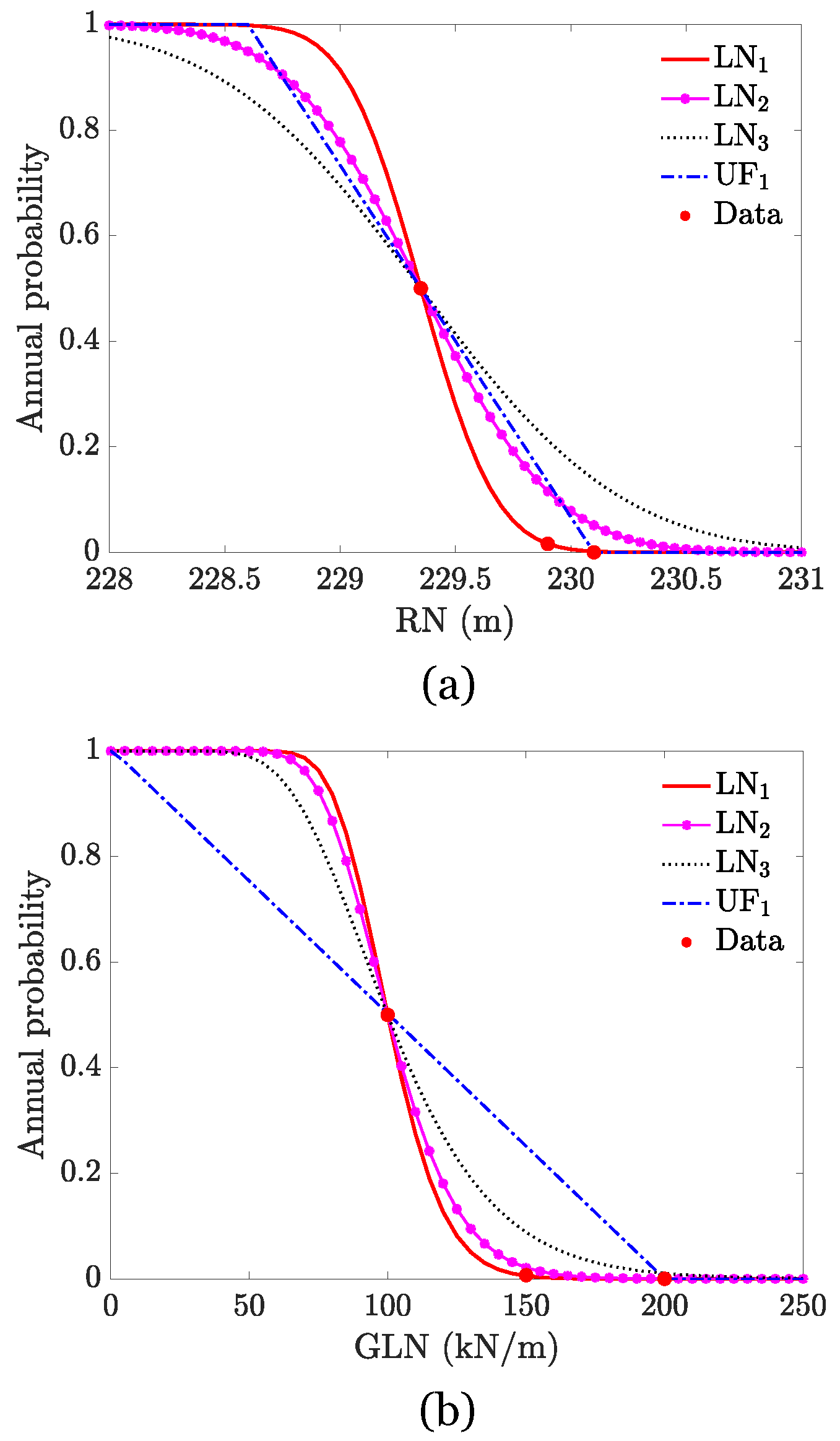 Water 13 00855 g006 Water 13 00855 g006