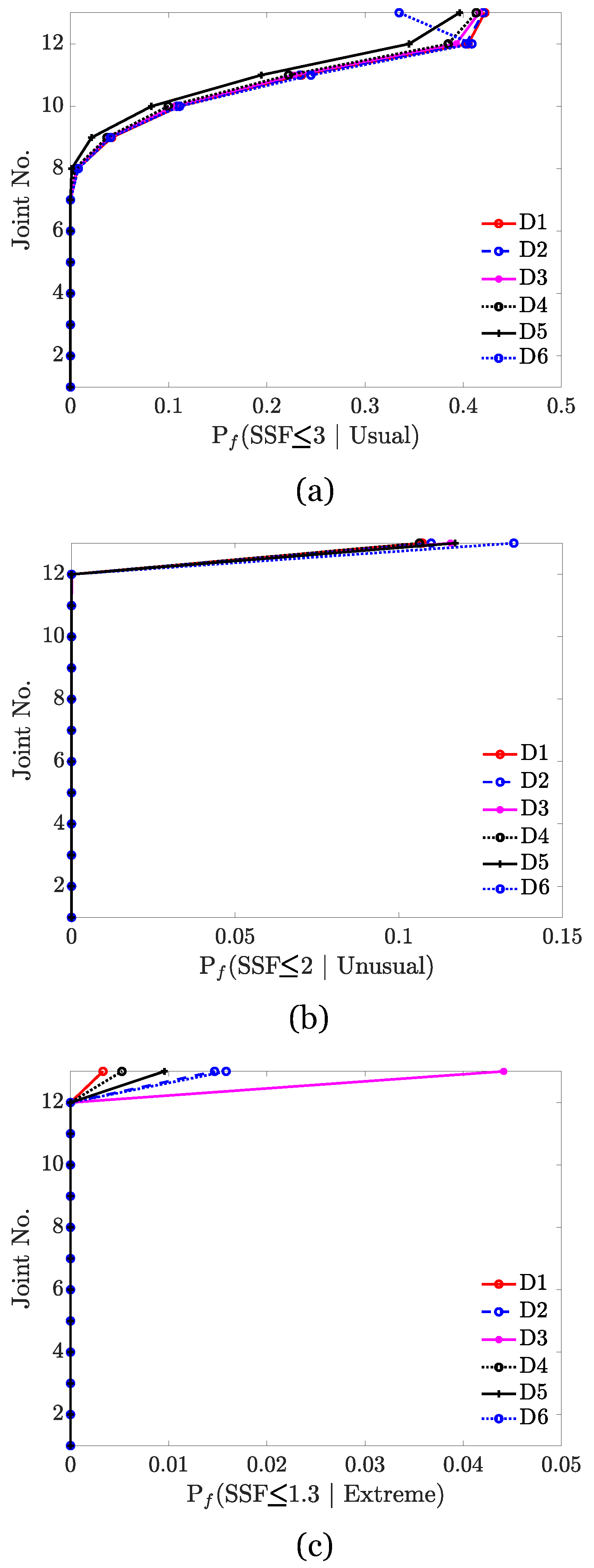 Water 13 00855 g011 Water 13 00855 g011