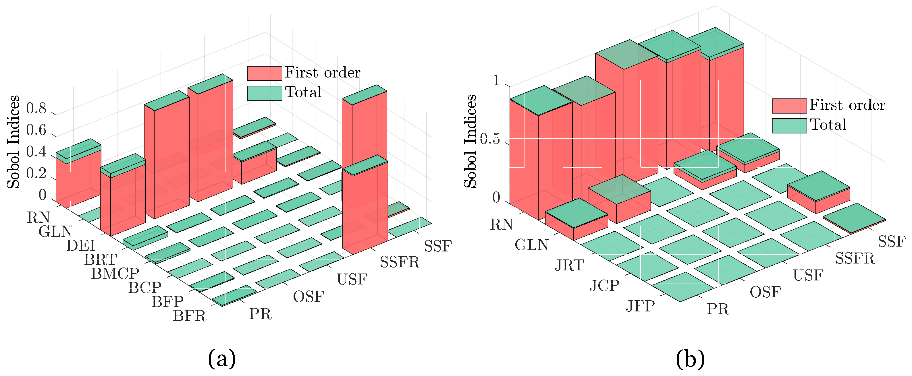 Water 13 00855 g012 Water 13 00855 g012