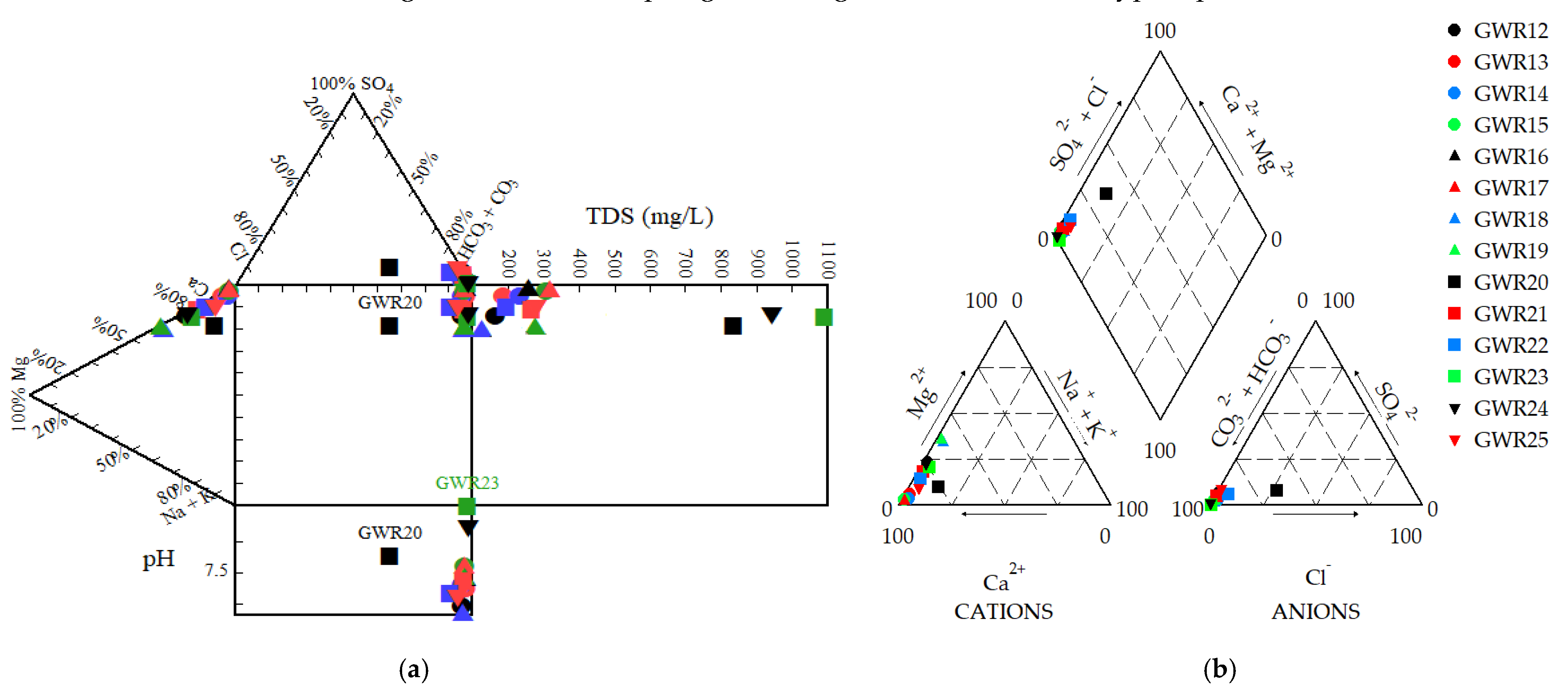Water 13 00857 g002 Water 13 00857 g002