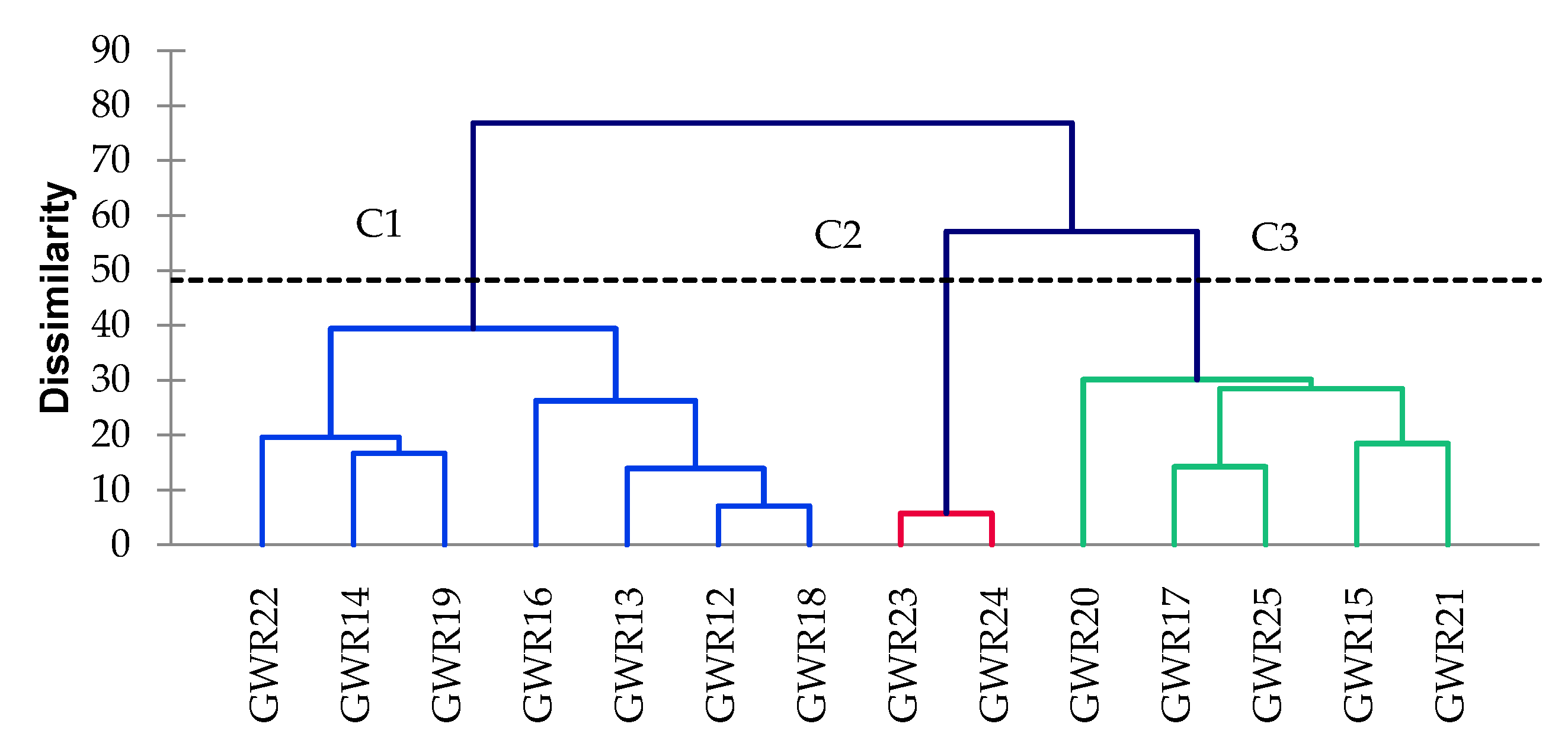 Water 13 00857 g005 Water 13 00857 g005