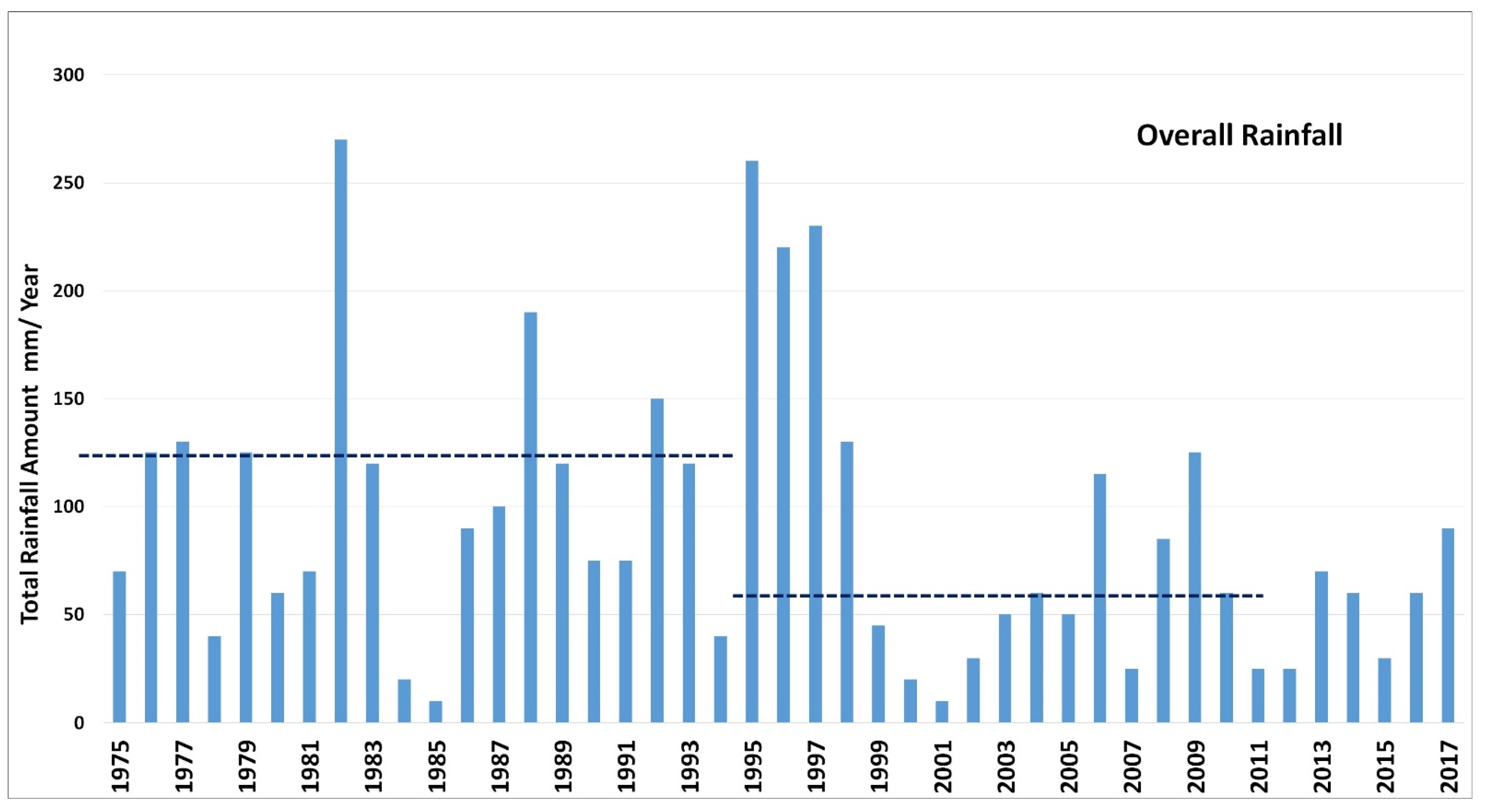 Water 13 00864 g002 Water 13 00864 g002