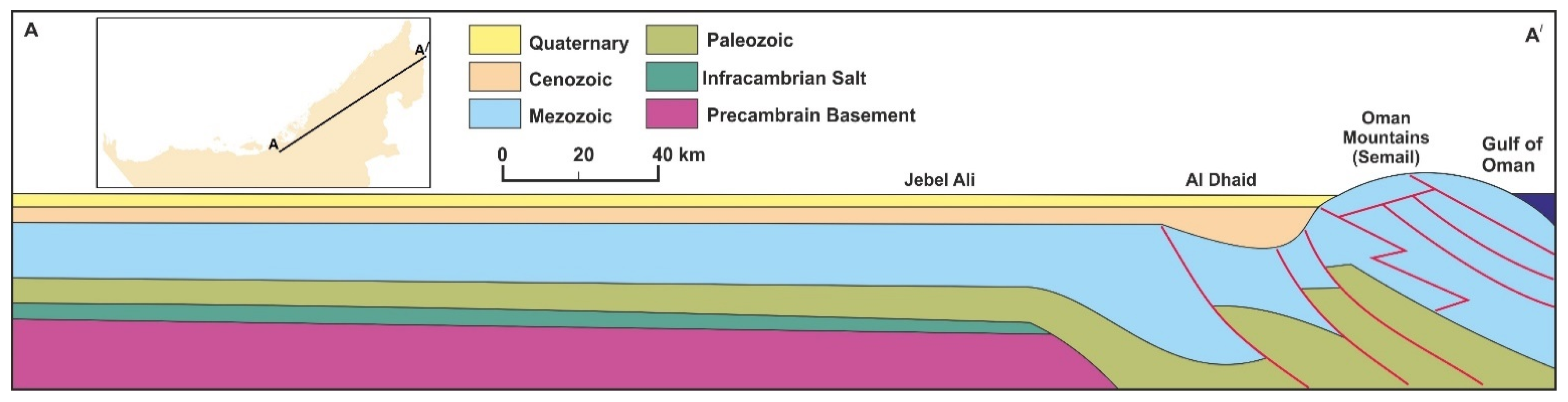 Water 13 00864 g006 Water 13 00864 g006