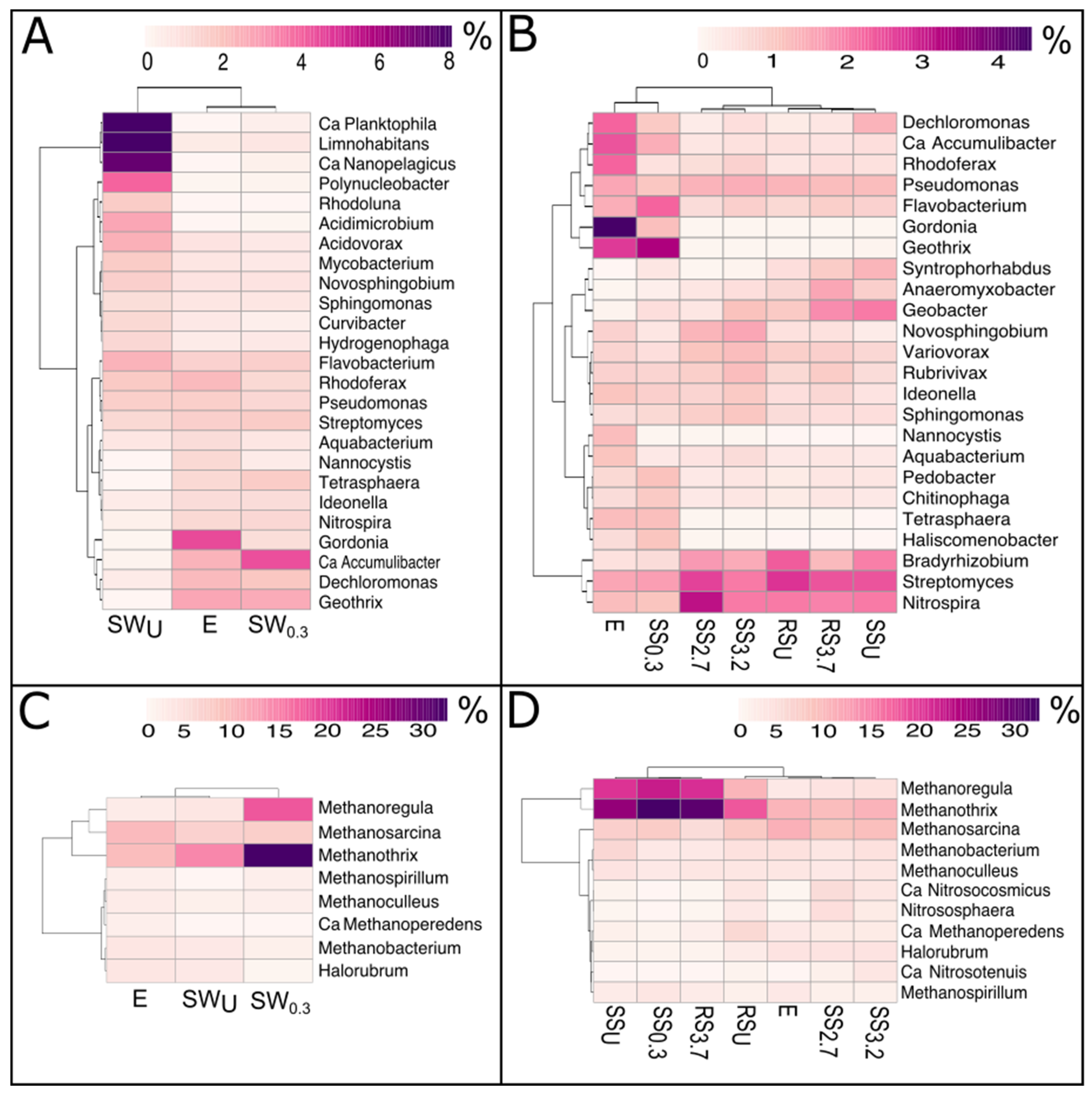 Water 13 00865 g002 Water 13 00865 g002