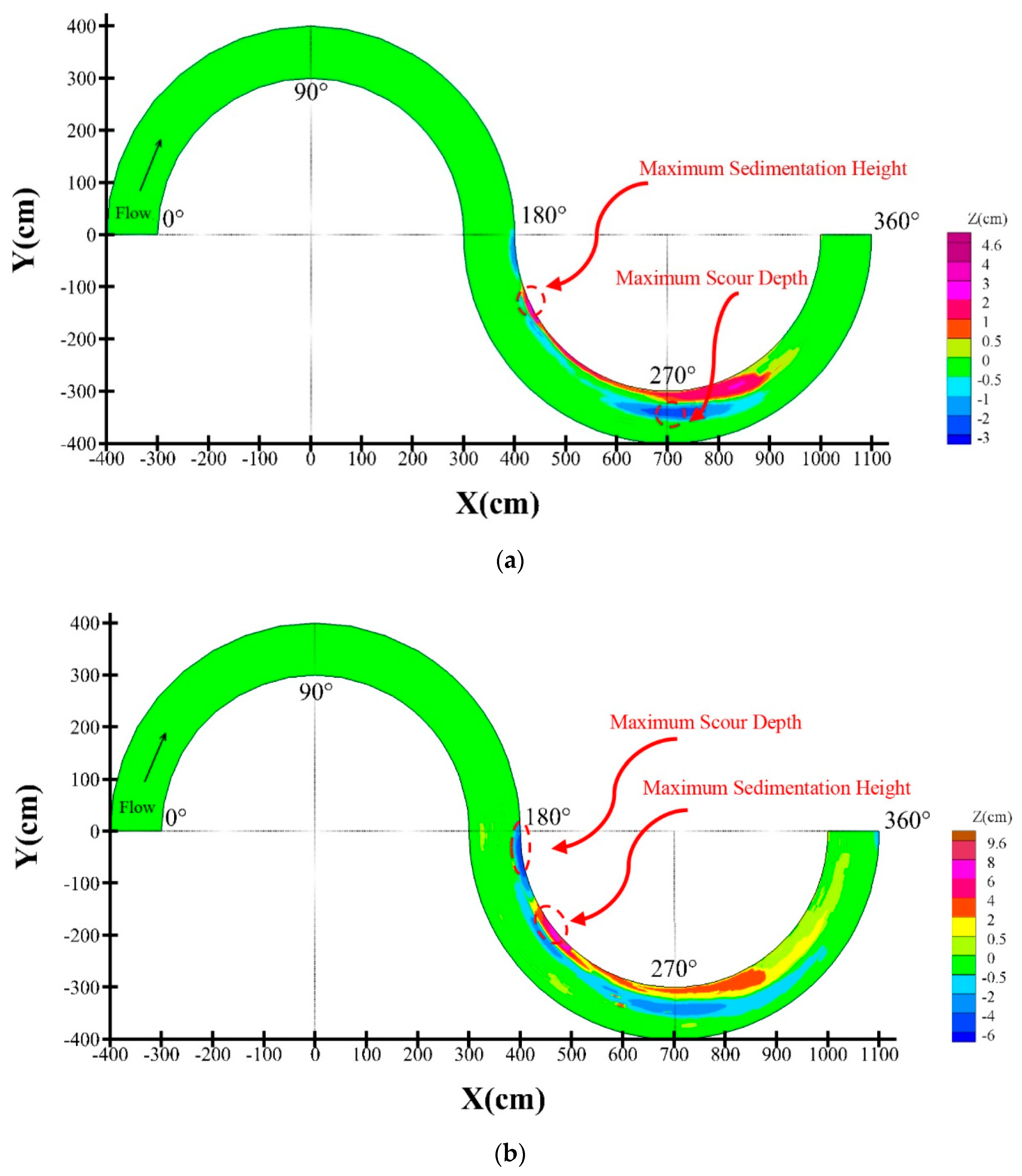 Water 13 00883 g004a