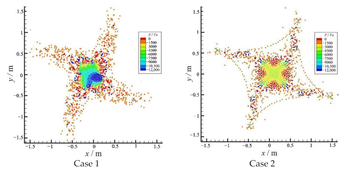 Water 13 00887 g001a