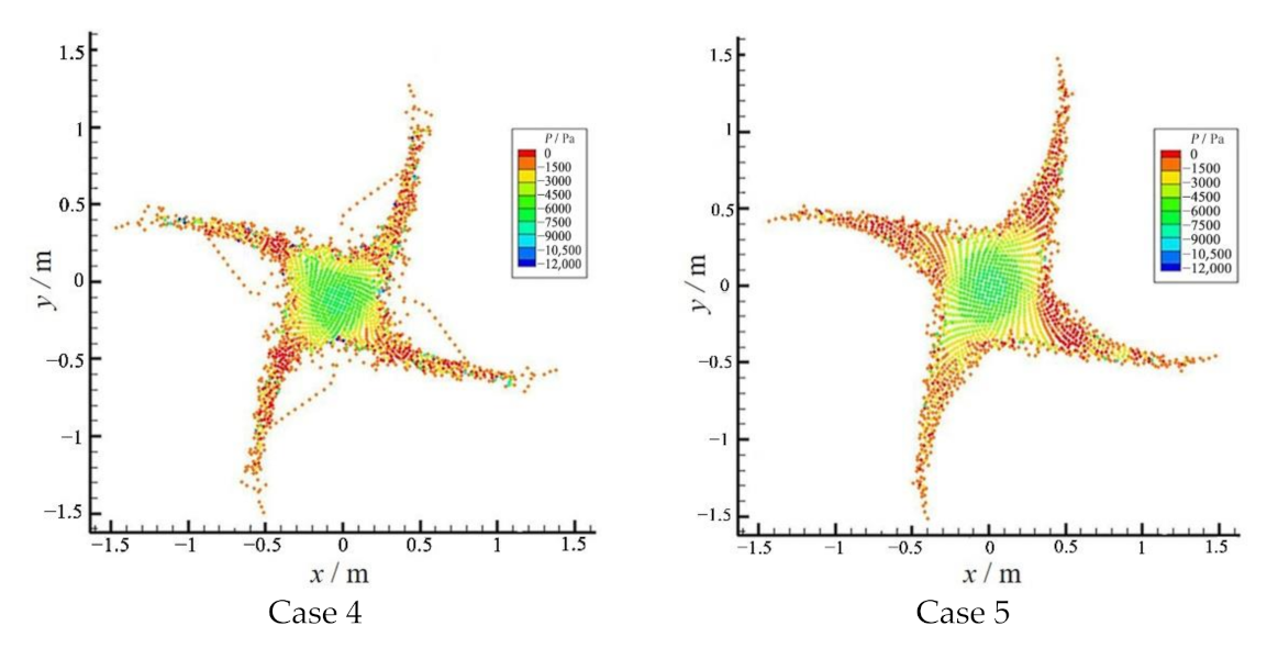 Water 13 00887 g001b