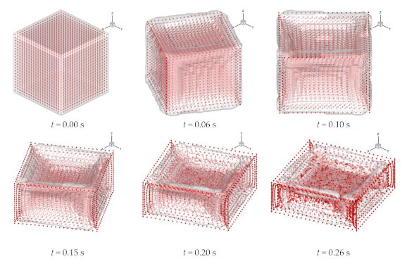 Water 13 00887 g010a