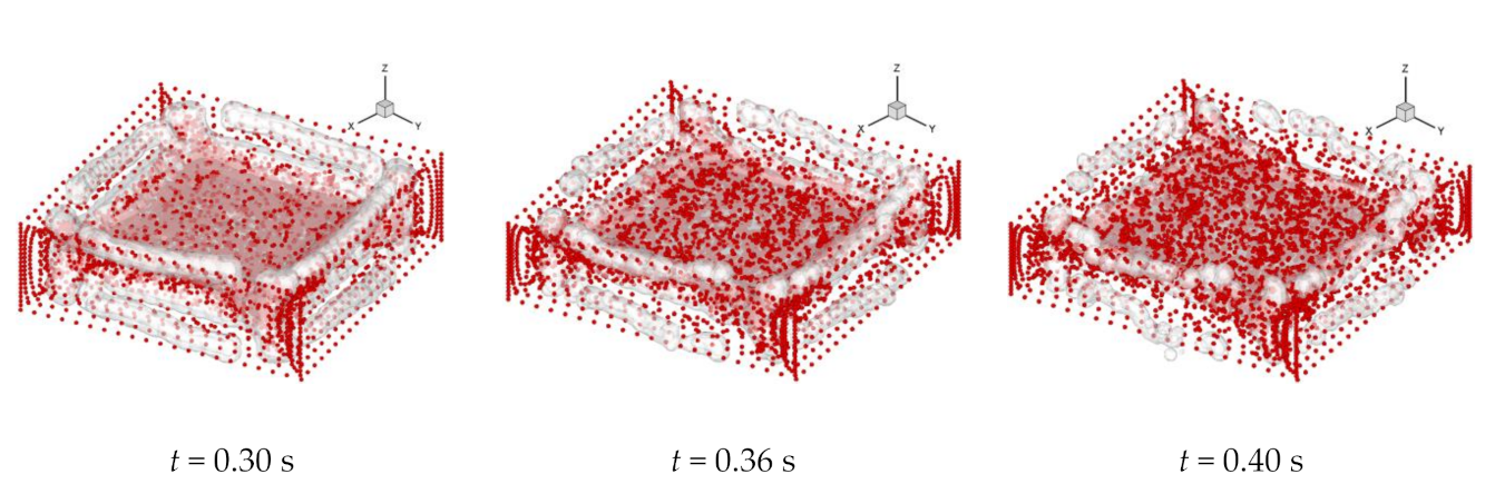 Water 13 00887 g010b