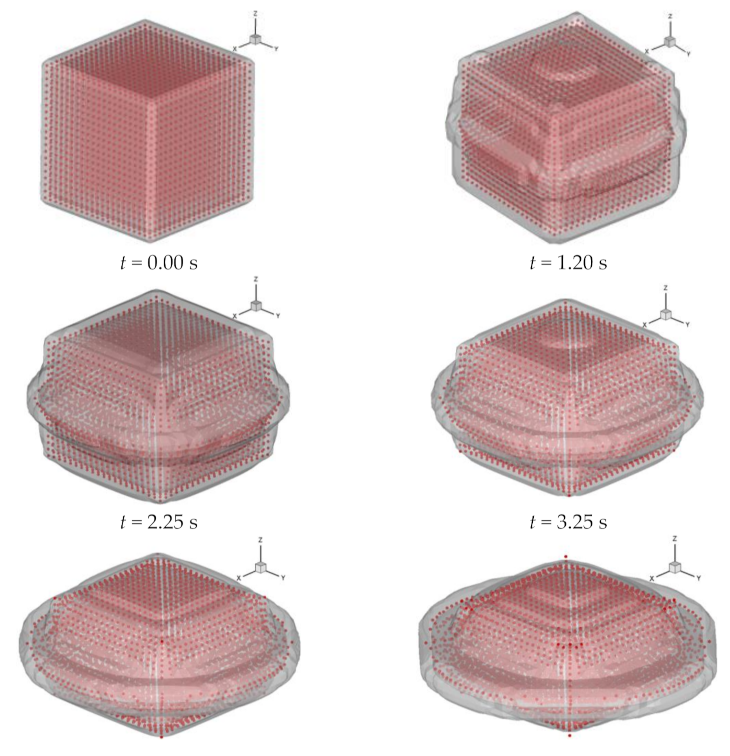 Water 13 00887 g011a