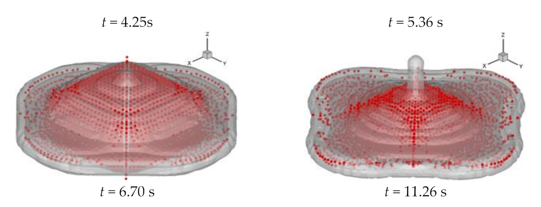 Water 13 00887 g011b