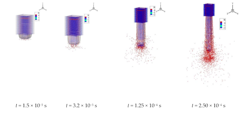 Water 13 00887 g014a