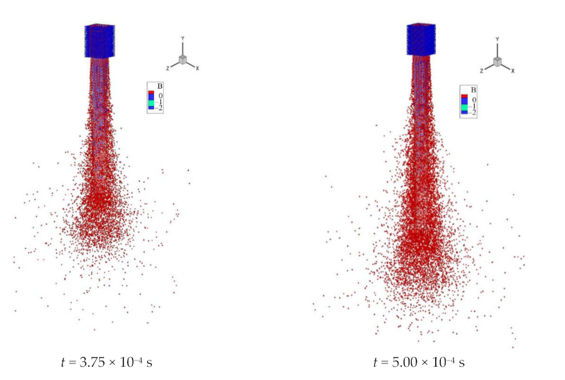 Water 13 00887 g014b