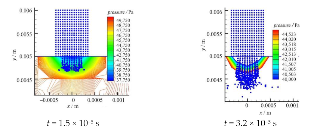 Water 13 00887 g015a