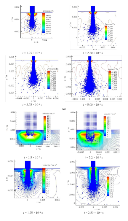 Water 13 00887 g015b