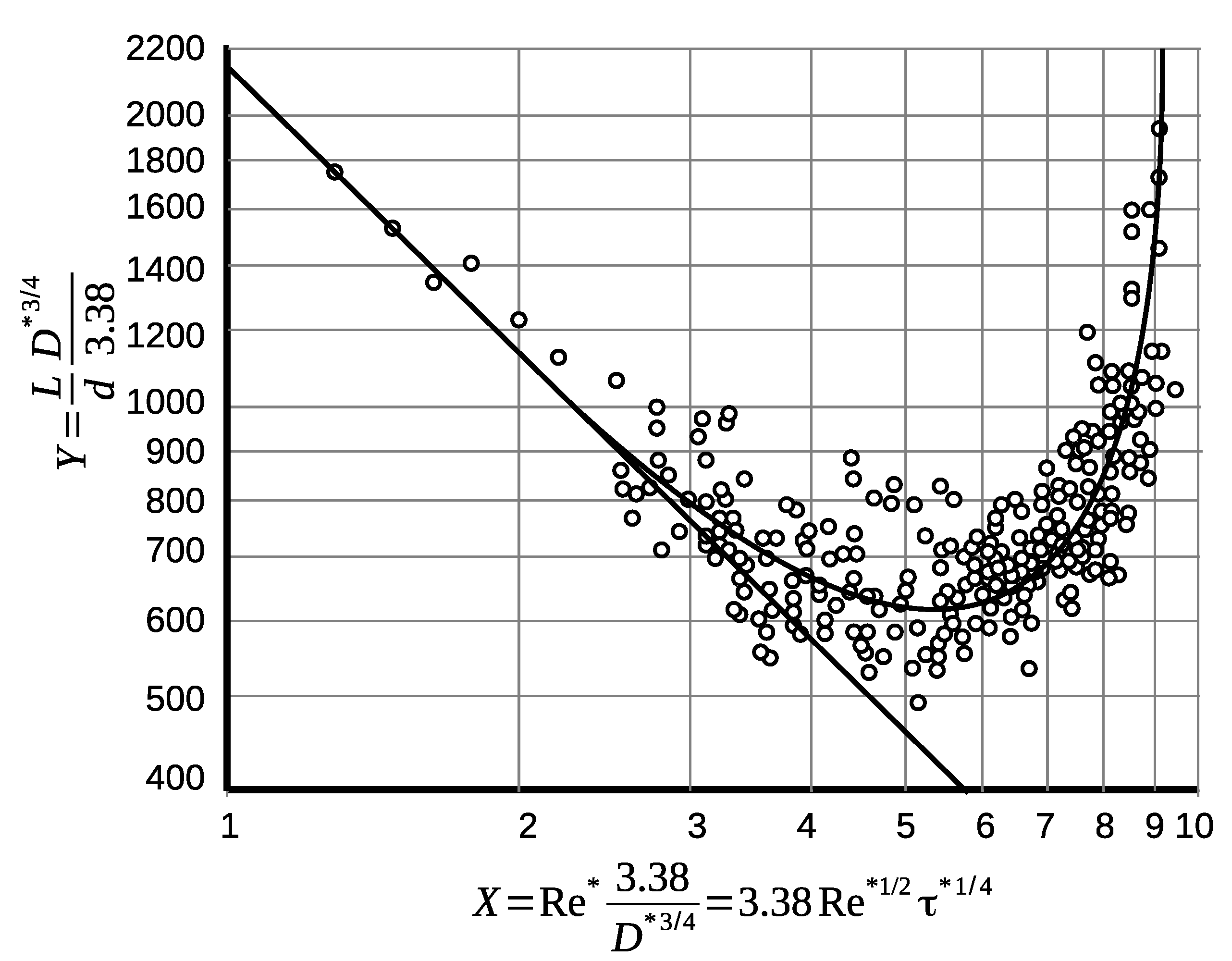 Water 13 00892 g003 Water 13 00892 g003