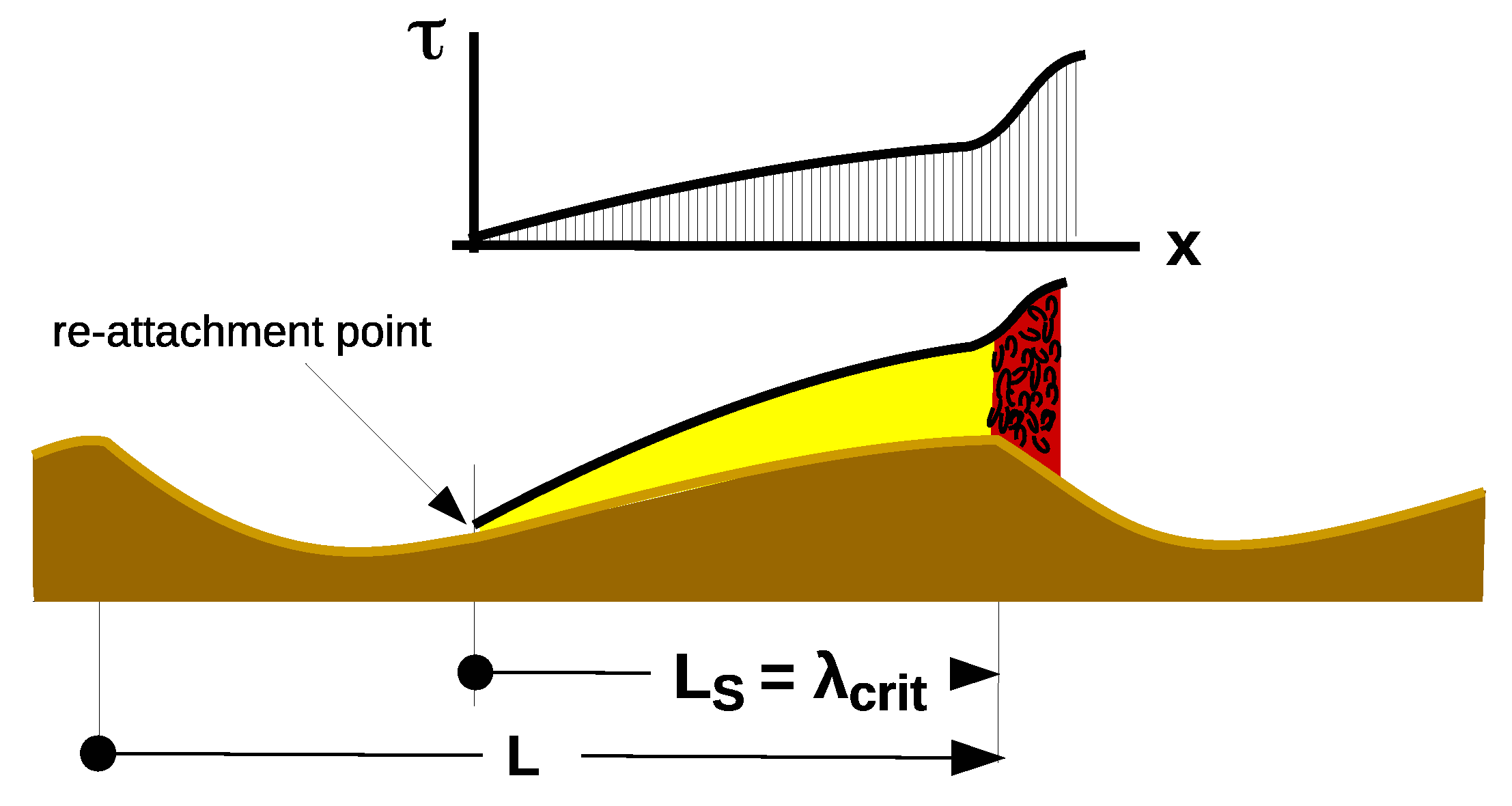 Water 13 00892 g006 Water 13 00892 g006