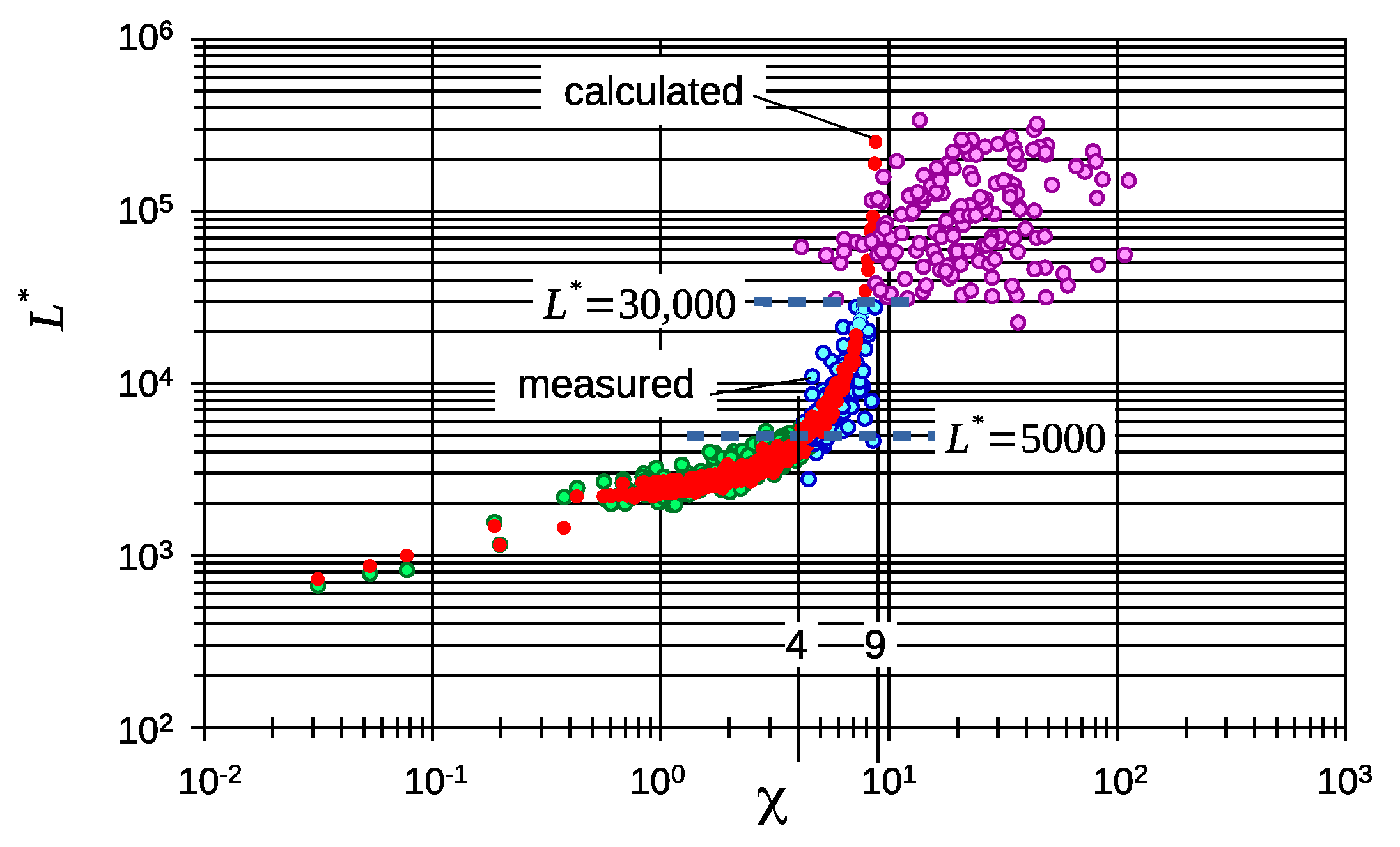 Water 13 00892 g009 Water 13 00892 g009