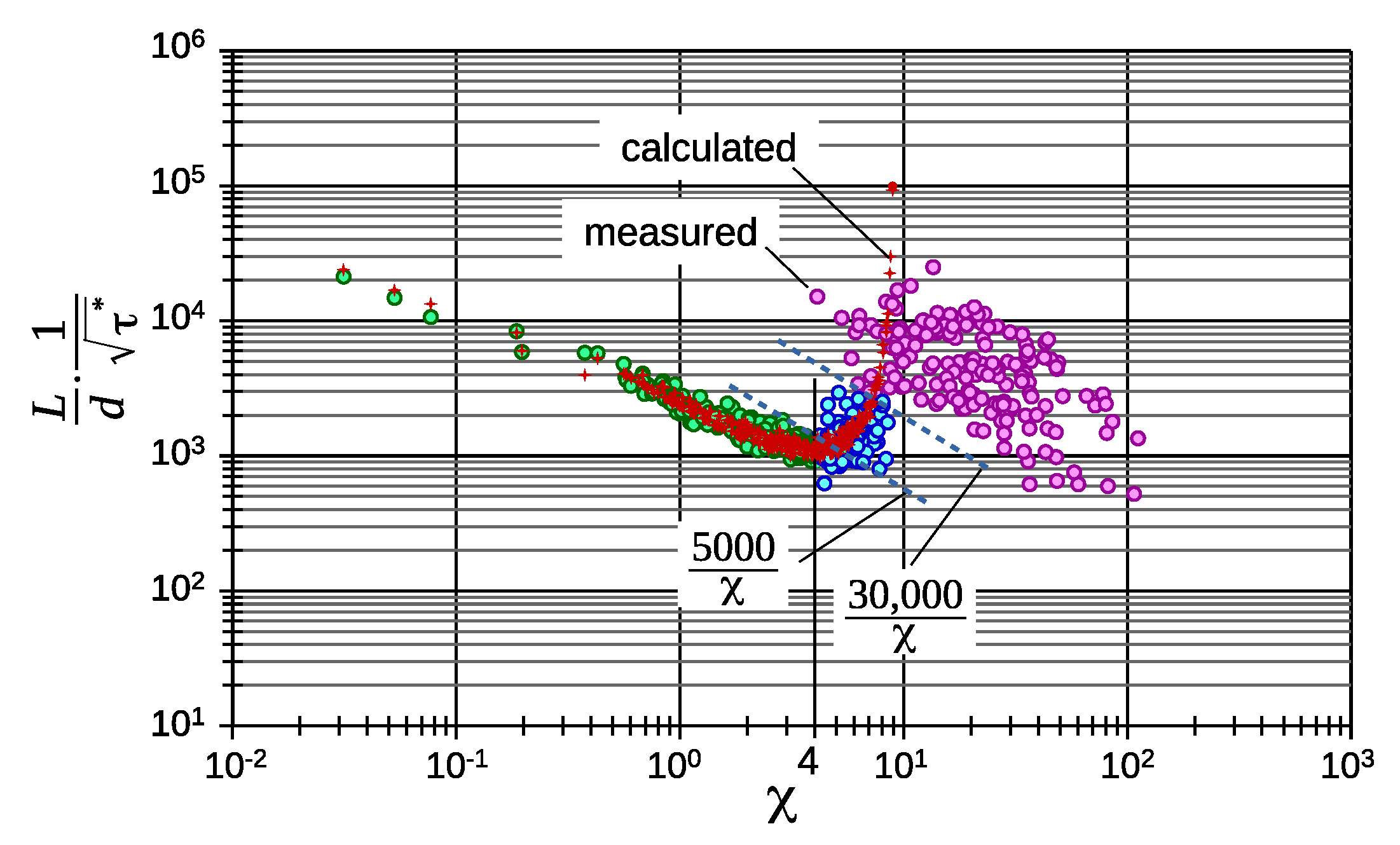 Water 13 00892 g010 Water 13 00892 g010