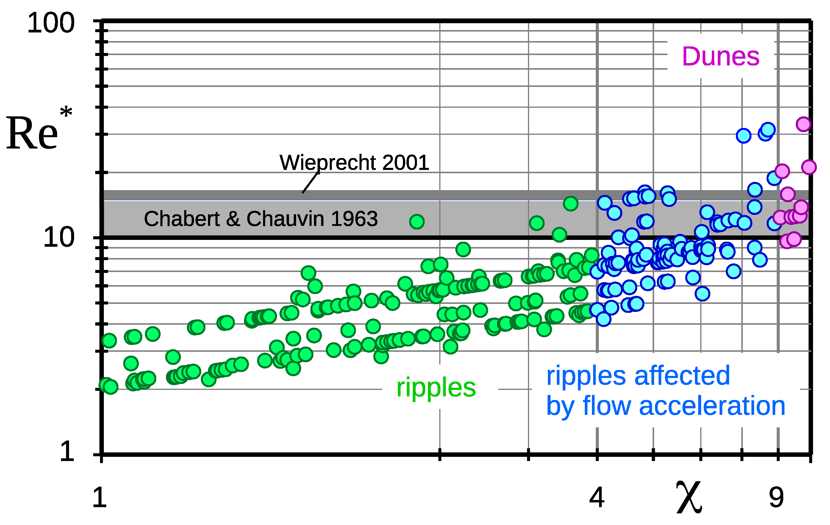 Water 13 00892 g011 Water 13 00892 g011