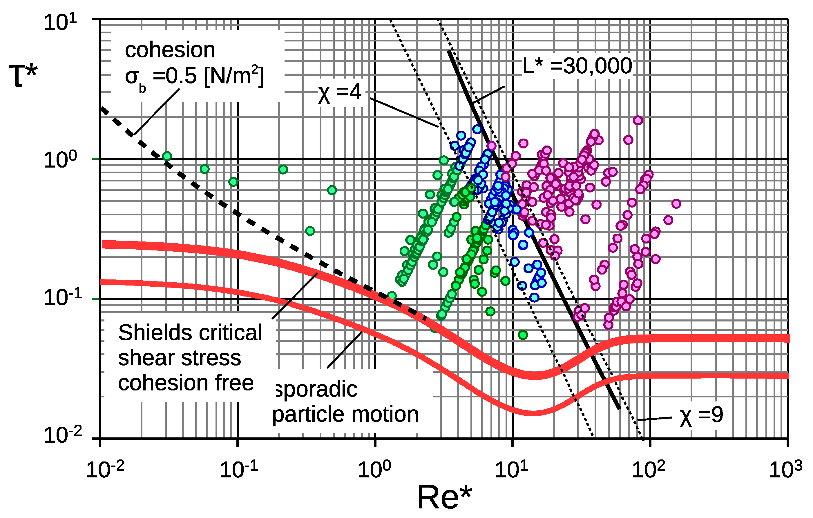 Water 13 00892 g012 Water 13 00892 g012