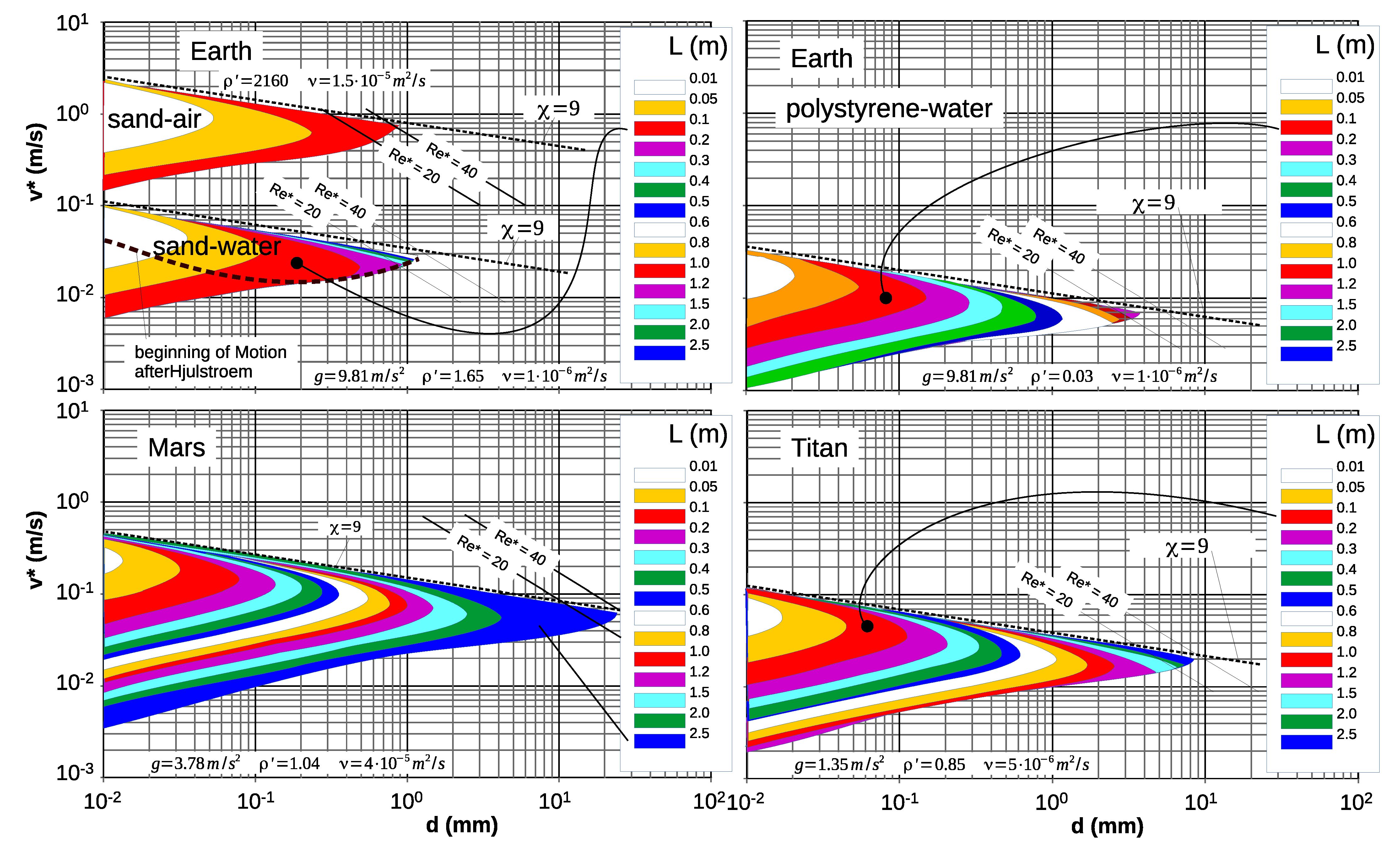 Water 13 00892 g016 Water 13 00892 g016