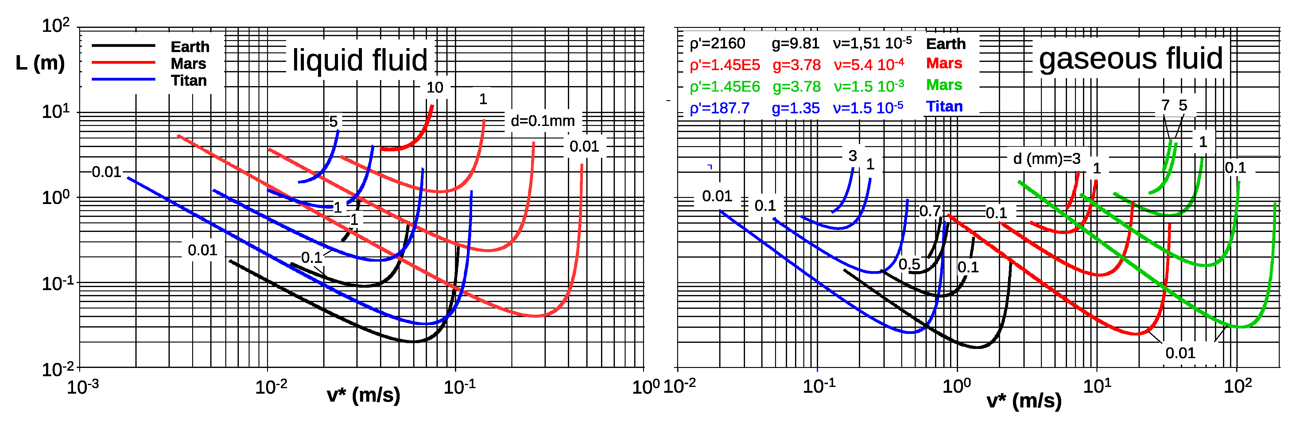 Water 13 00892 g017 Water 13 00892 g017