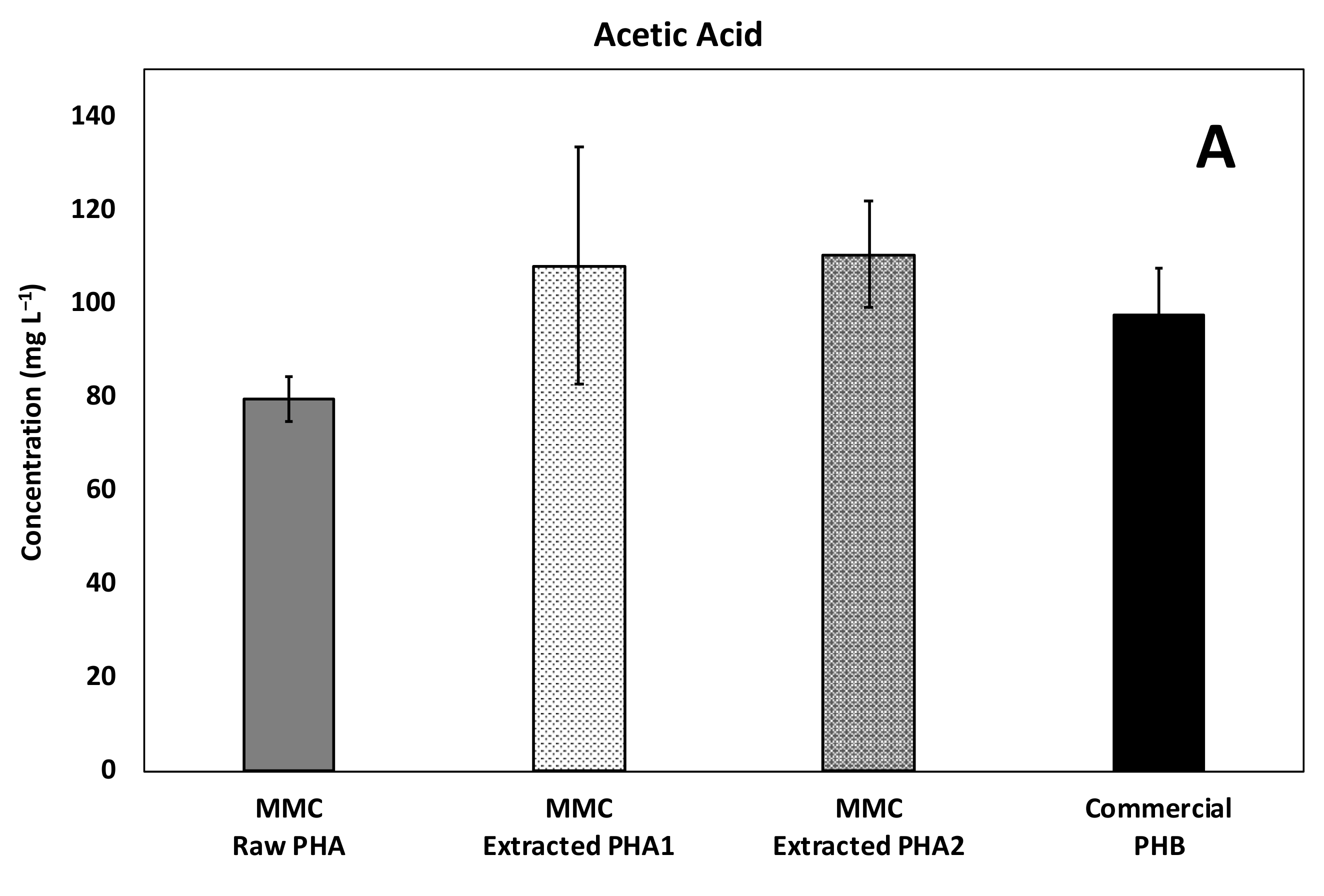 Water 13 00897 g009a