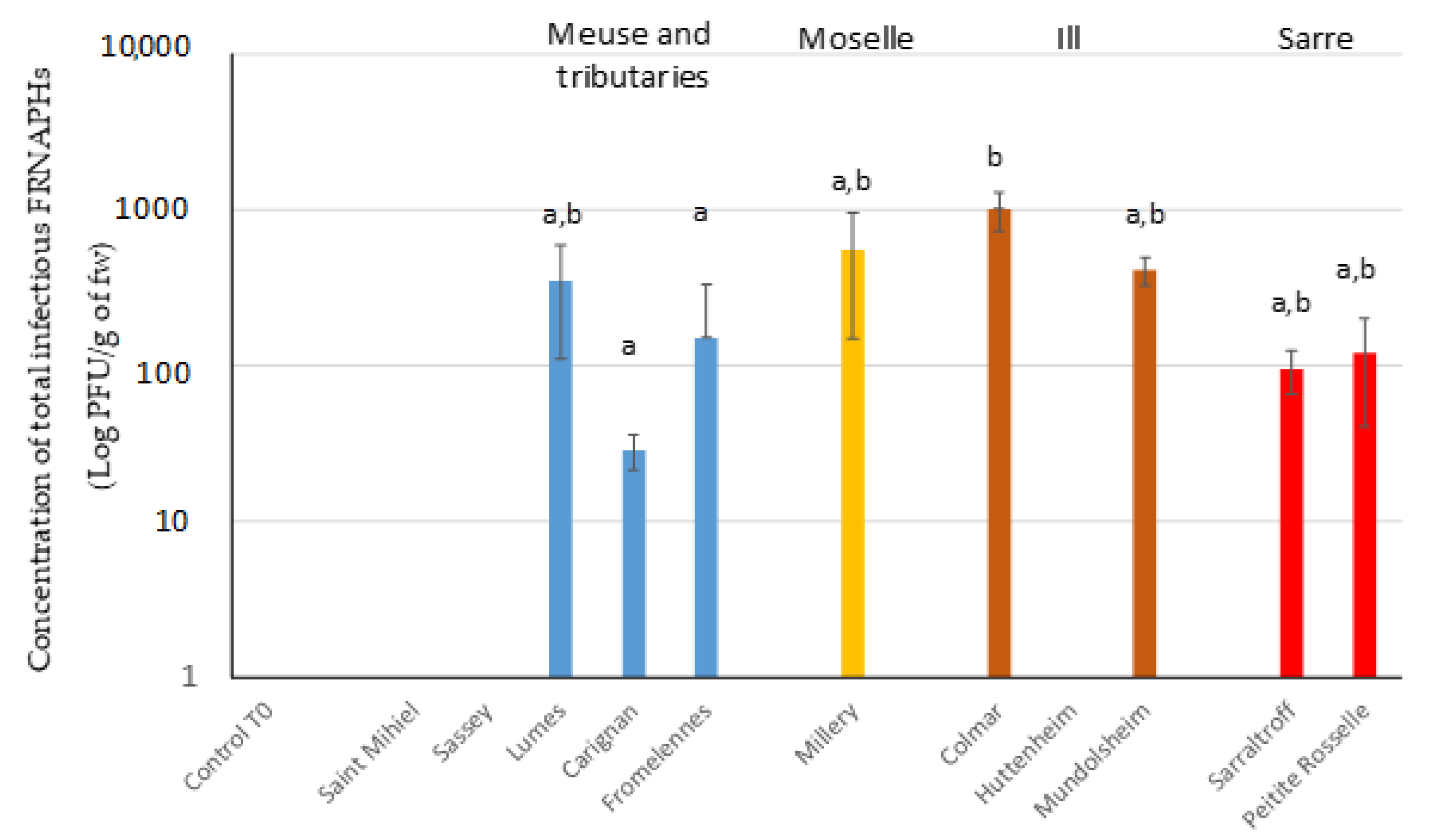 Water 13 00904 g002 Water 13 00904 g002