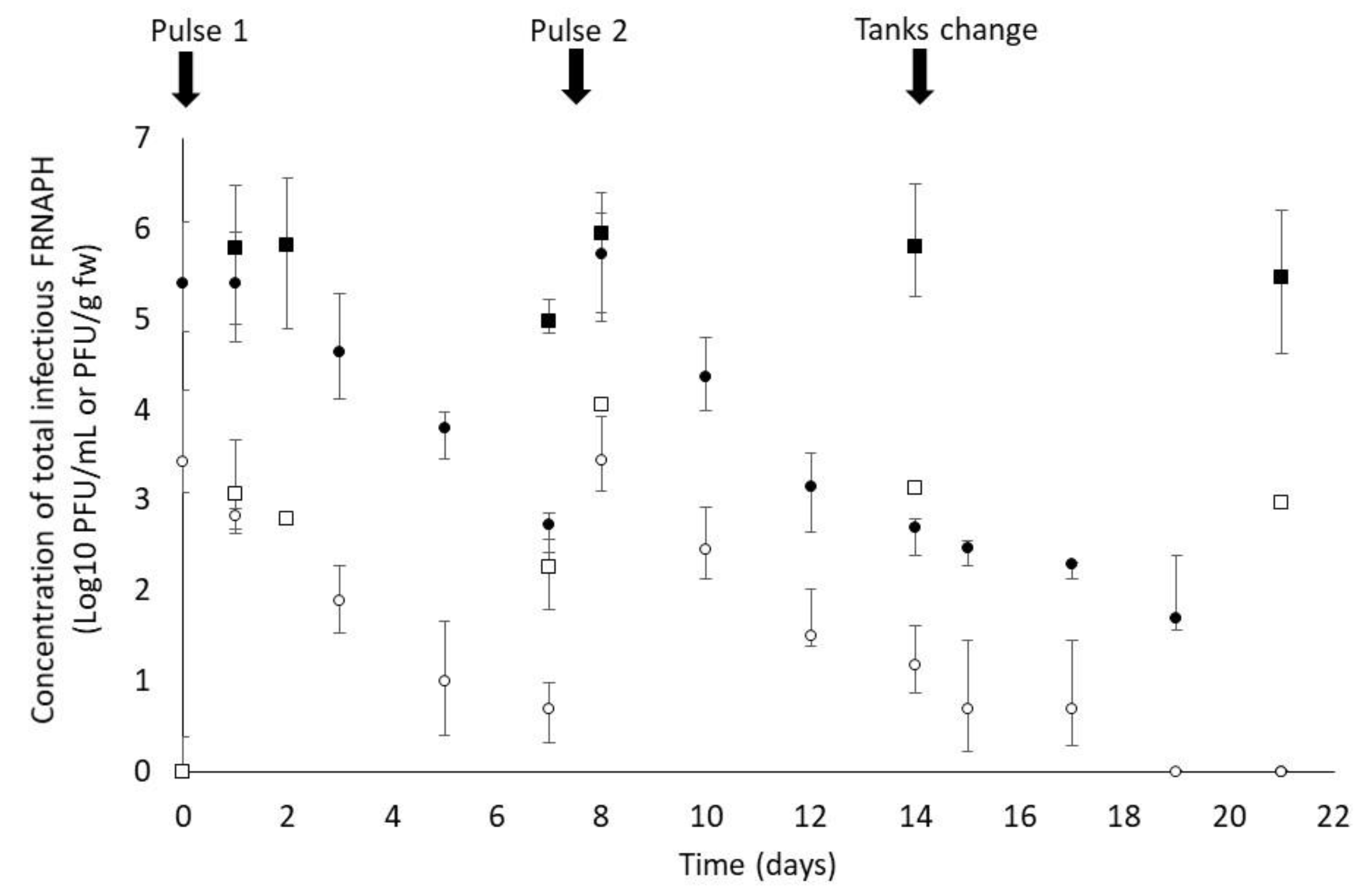 Water 13 00904 g003 Water 13 00904 g003