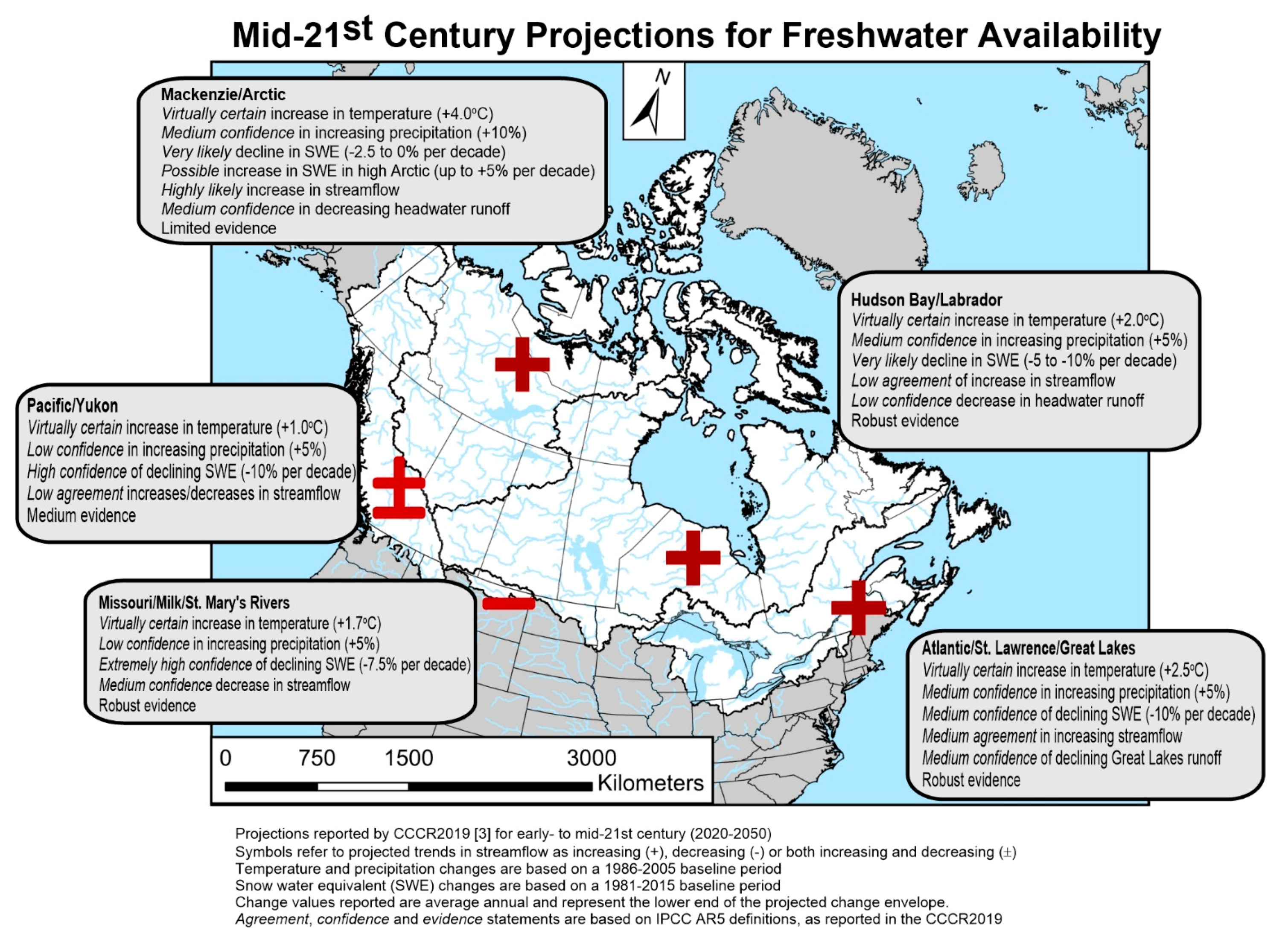 Water 13 00906 g004 Water 13 00906 g004