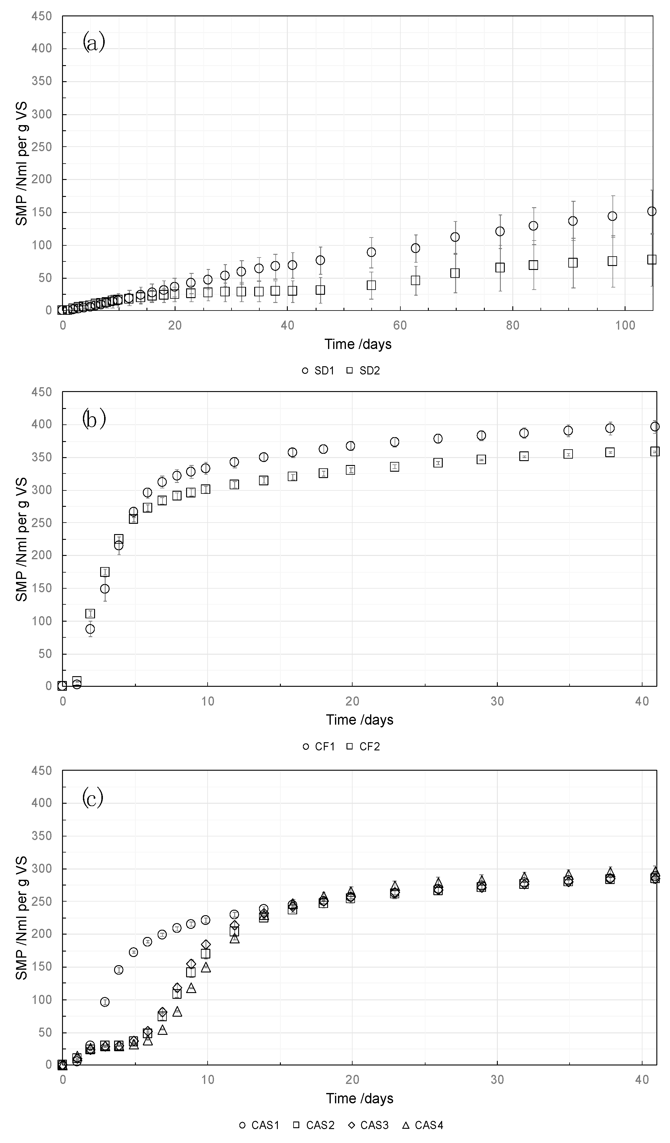 Water 13 00939 g002 Water 13 00939 g002